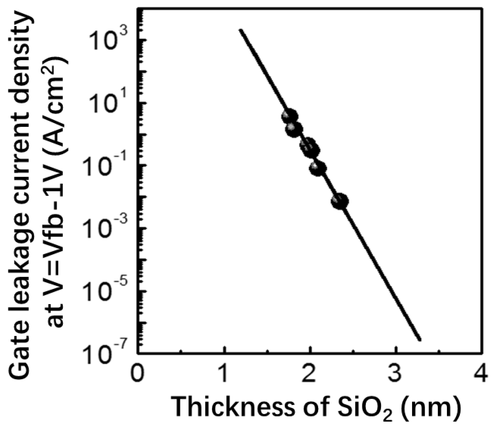 Applsci 09 02388 g004 Applsci 09 02388 g004