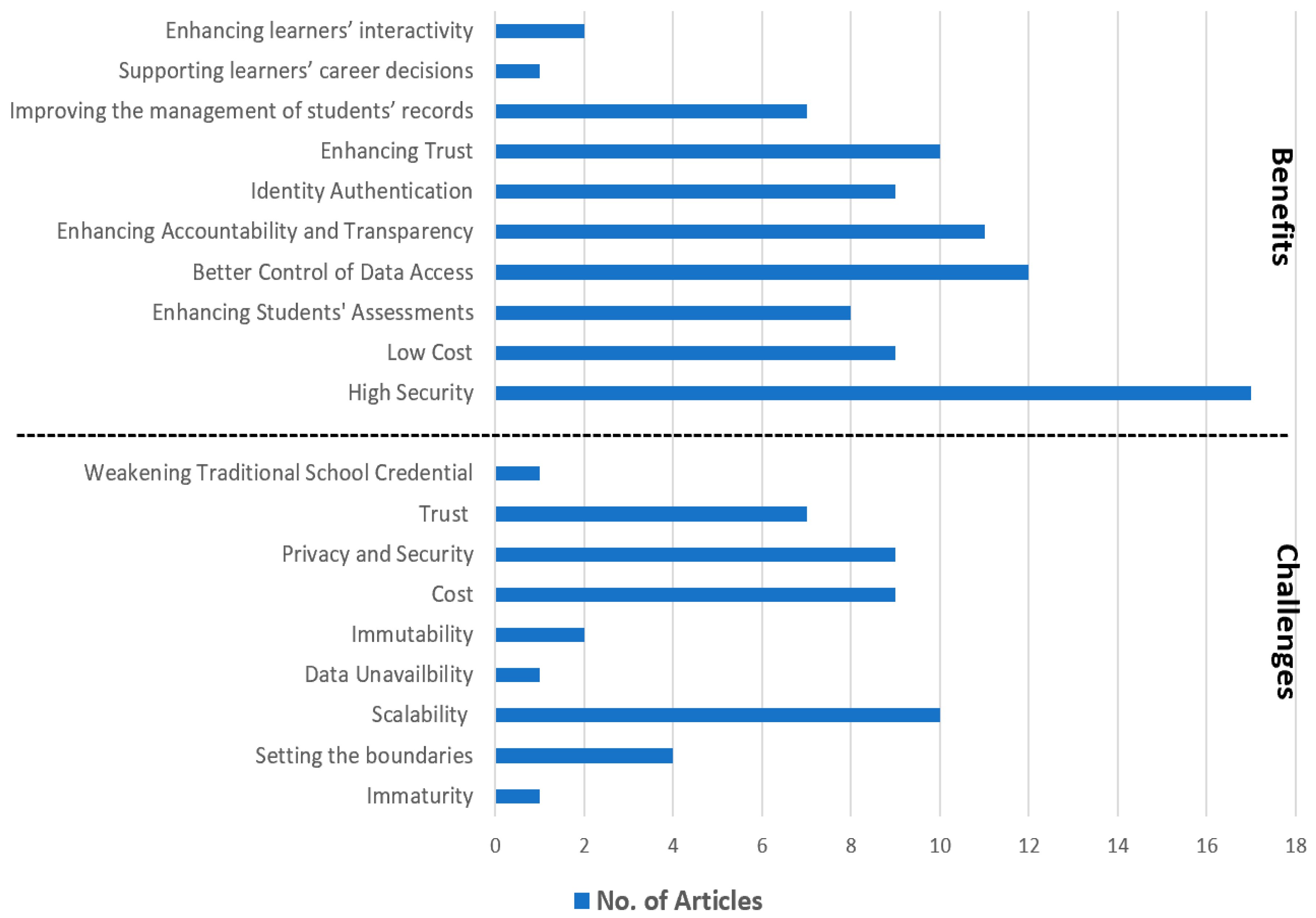 Applsci 09 02400 g005 Applsci 09 02400 g005