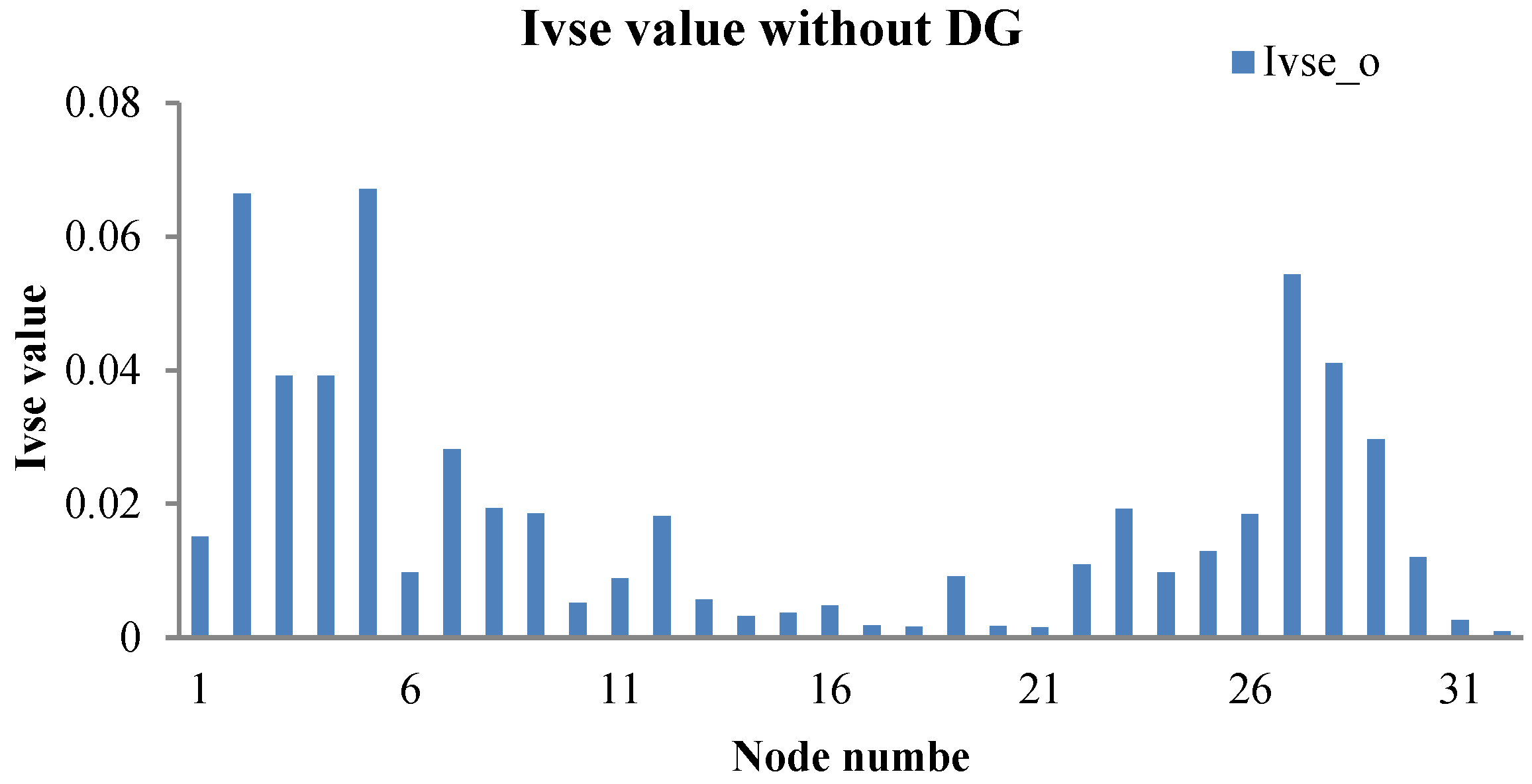 Applsci 09 02401 g006 Applsci 09 02401 g006