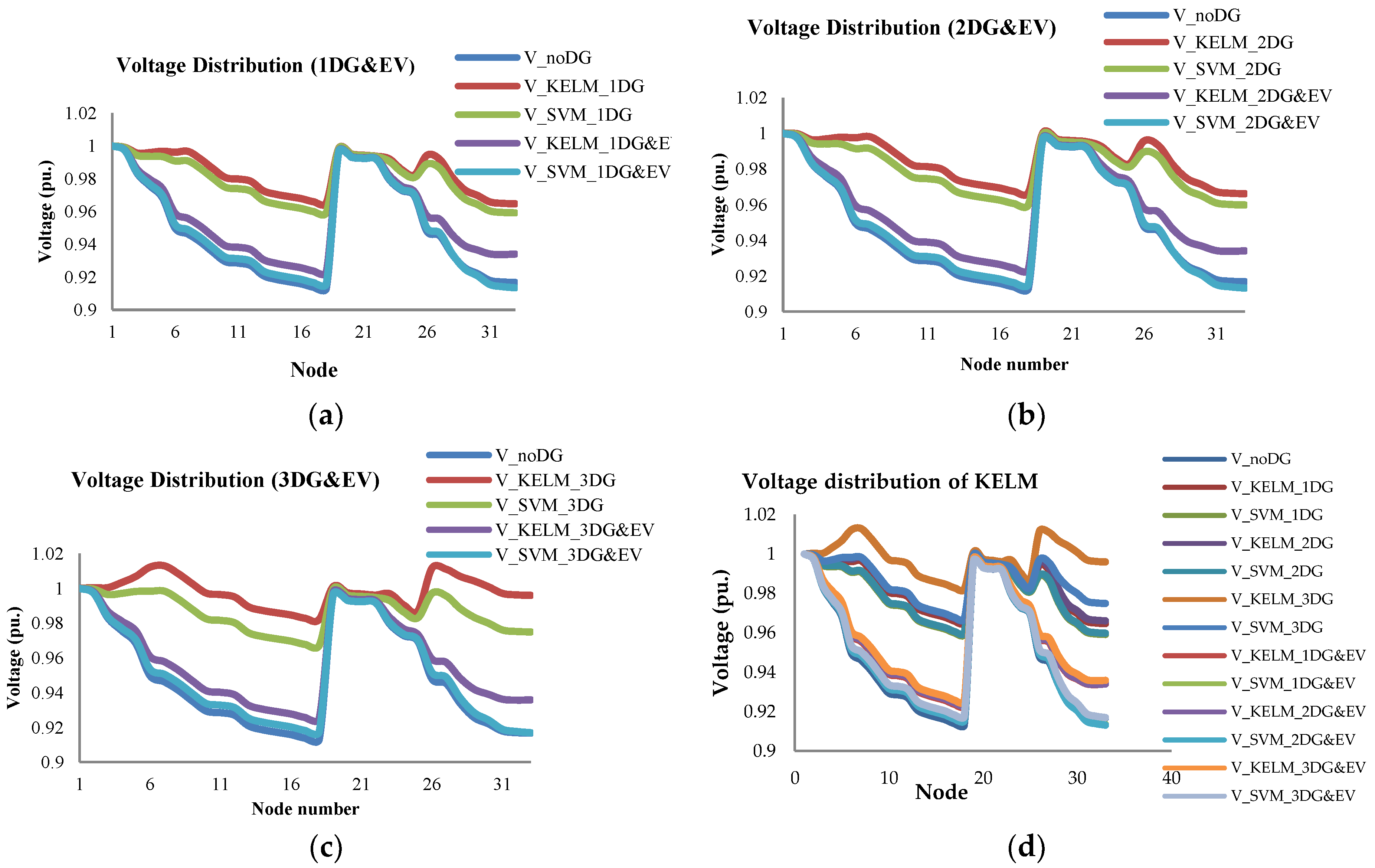 Applsci 09 02401 g007 Applsci 09 02401 g007