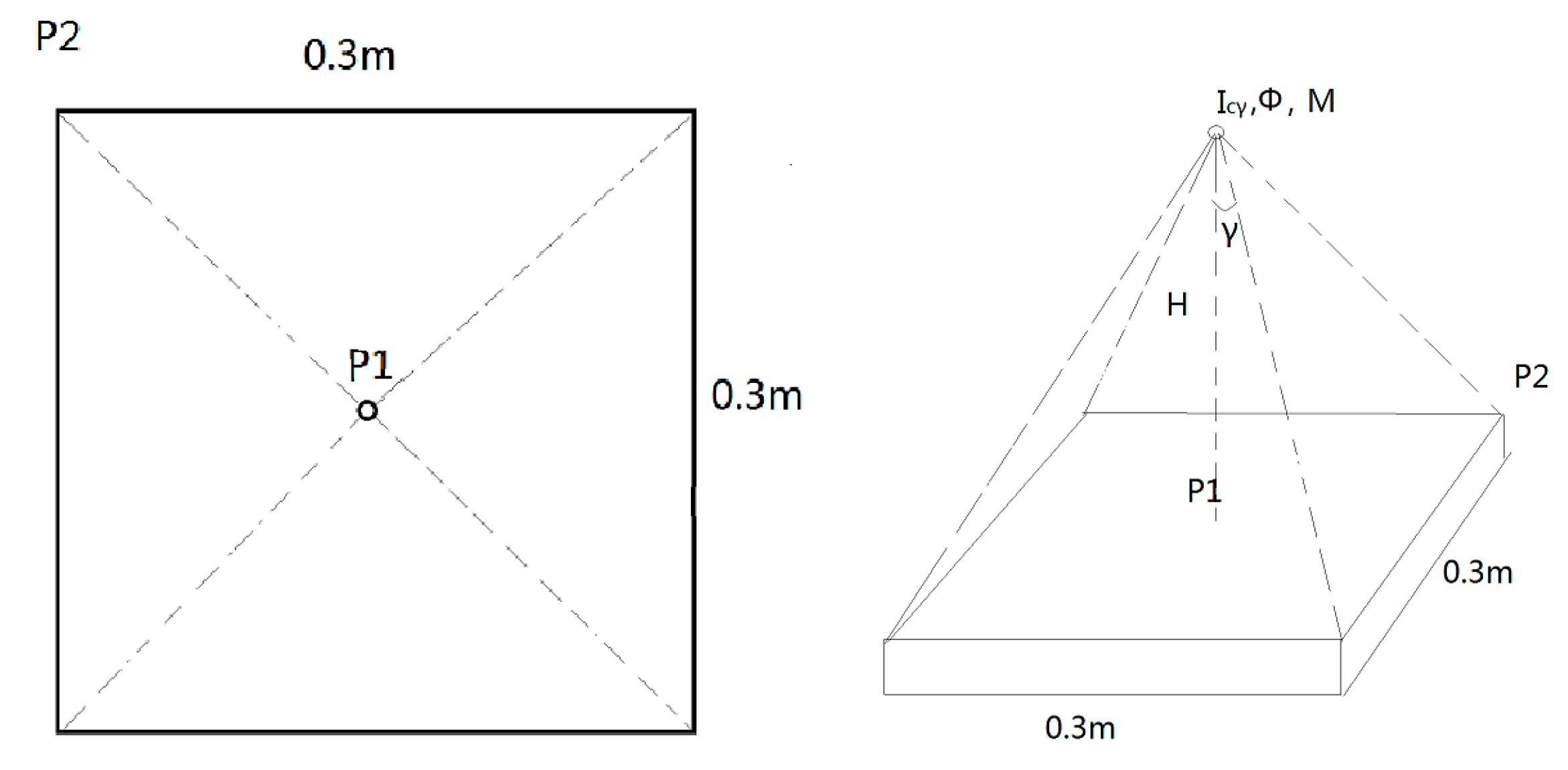 Applsci 09 02464 g003
