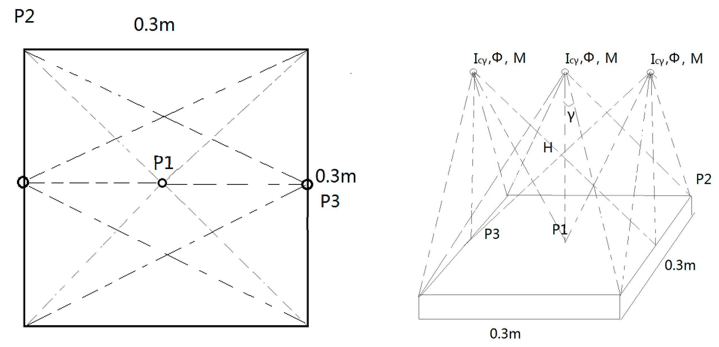 Applsci 09 02464 g005