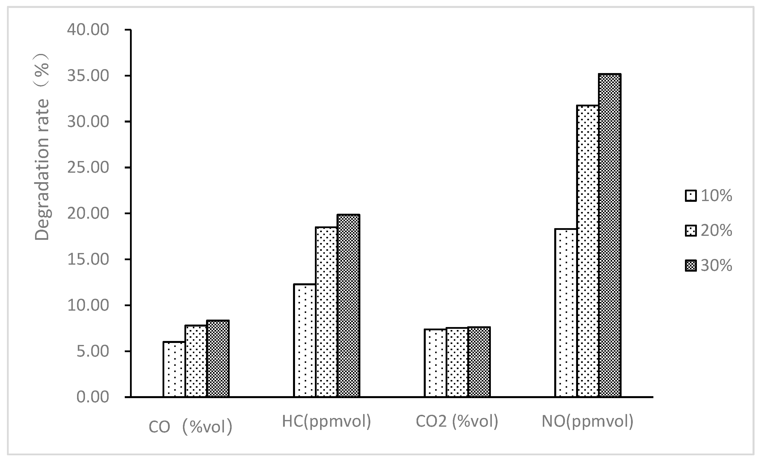 Applsci 09 02464 g007