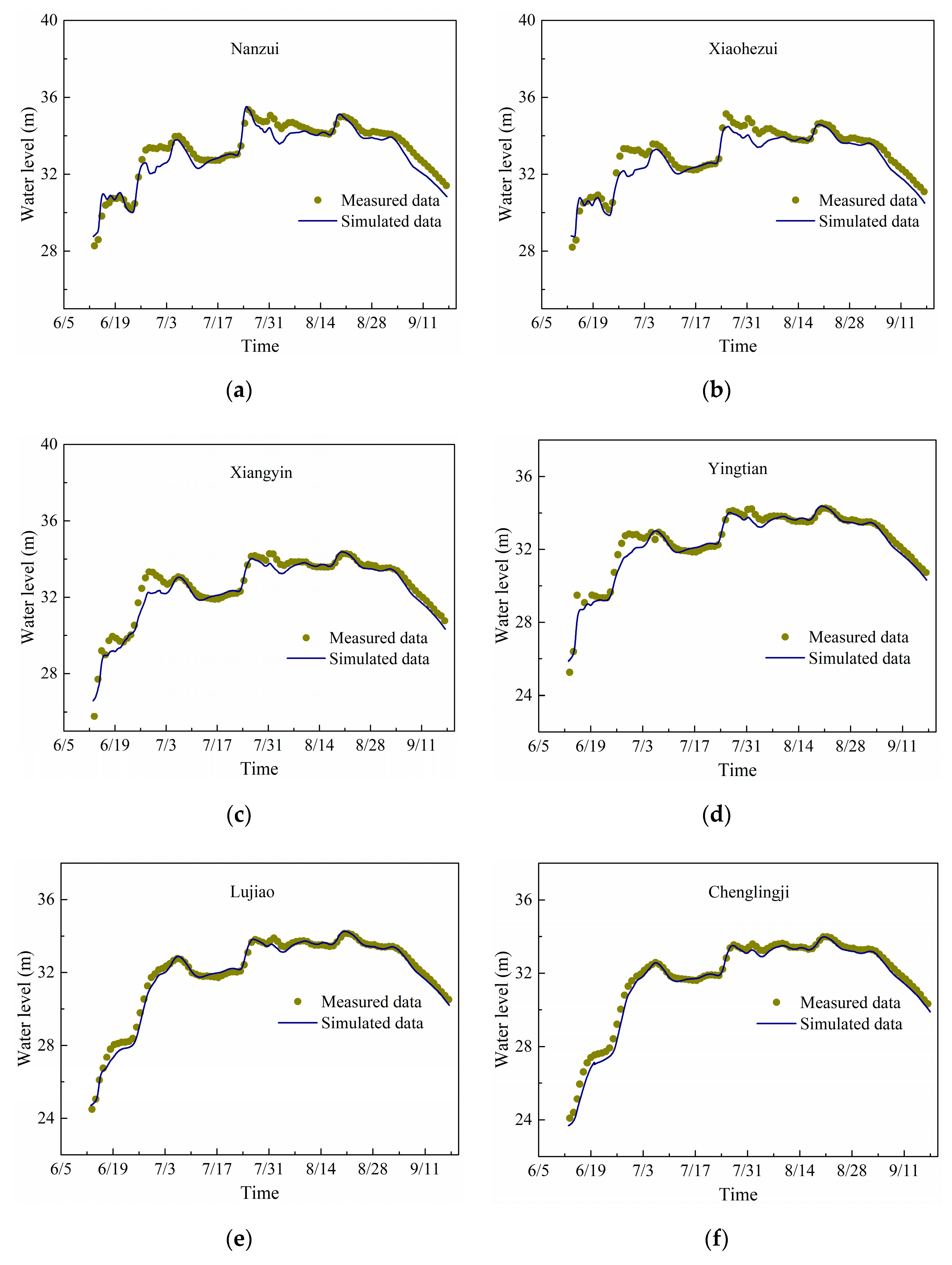Applsci 09 02465 g003 Applsci 09 02465 g003
