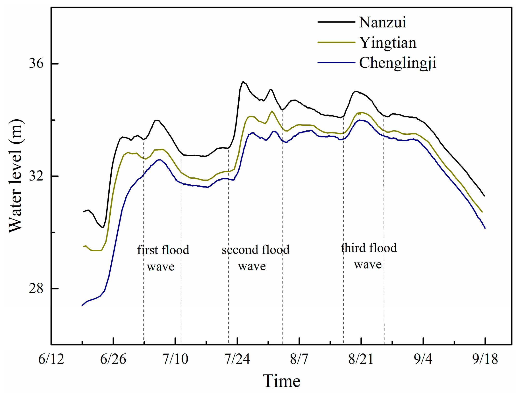 Applsci 09 02465 g006 Applsci 09 02465 g006
