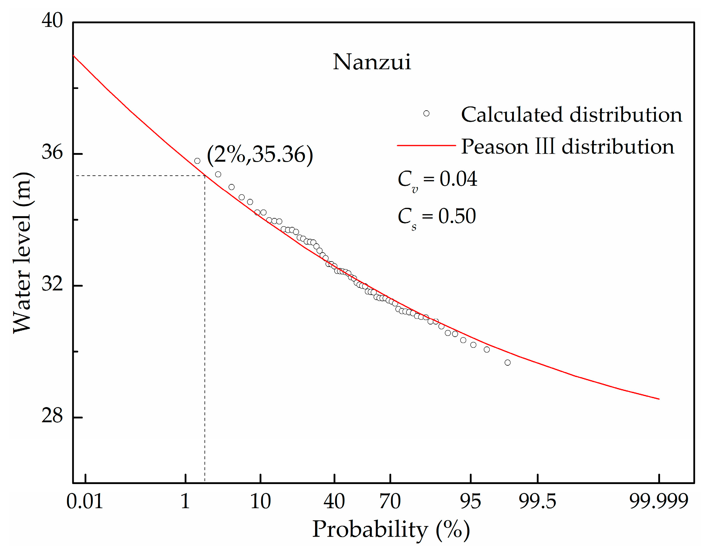 Applsci 09 02465 g013 Applsci 09 02465 g013