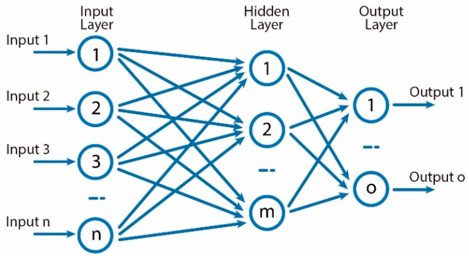 Applsci 09 02469 g003 Applsci 09 02469 g003