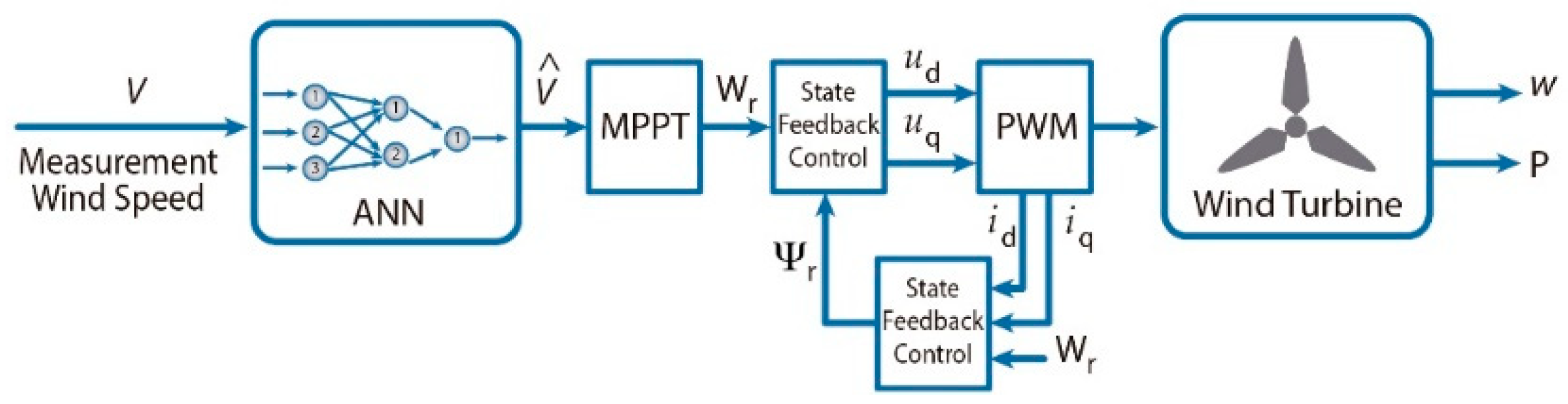 Applsci 09 02469 g013 Applsci 09 02469 g013
