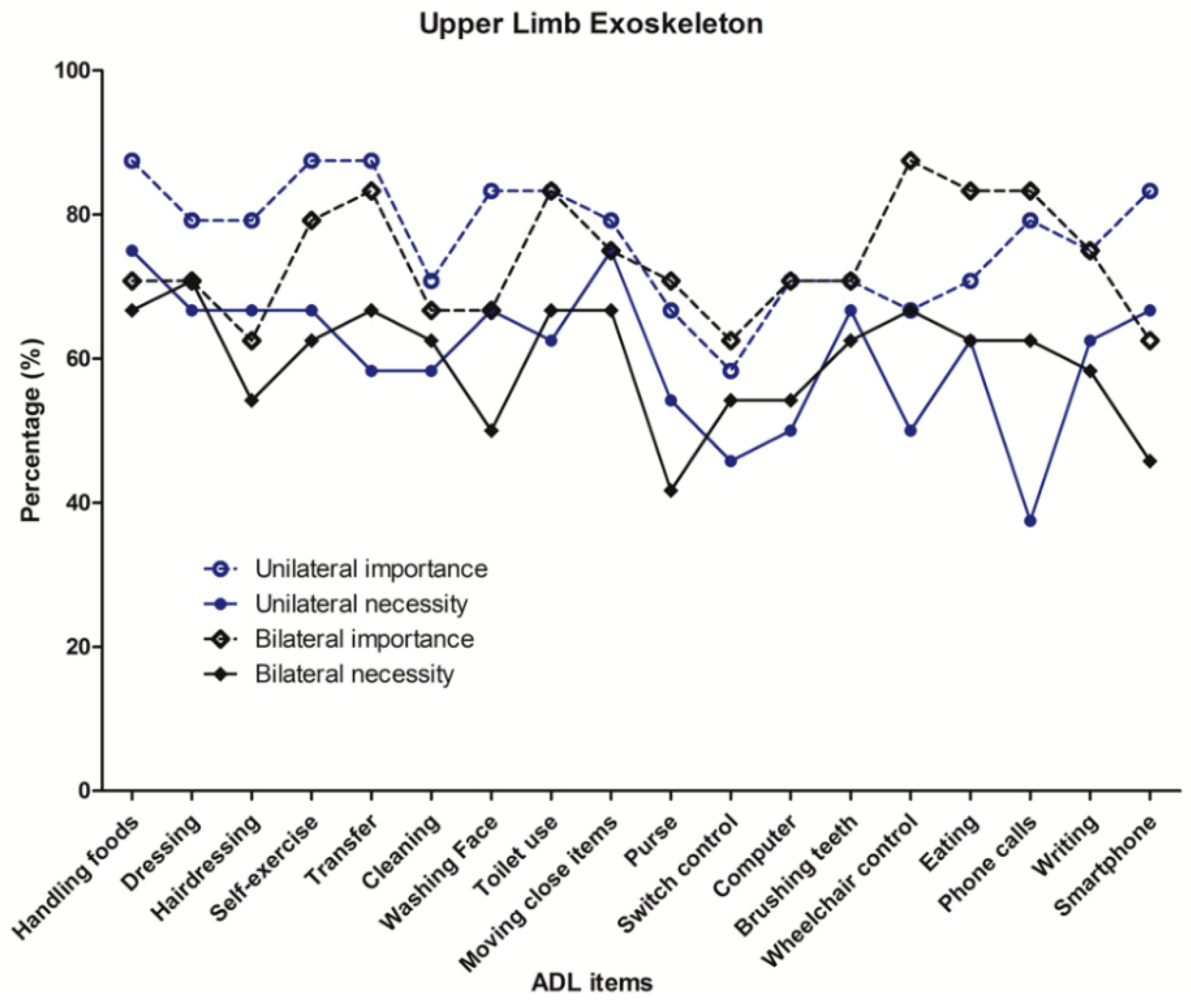 Applsci 09 02471 g002 Applsci 09 02471 g002