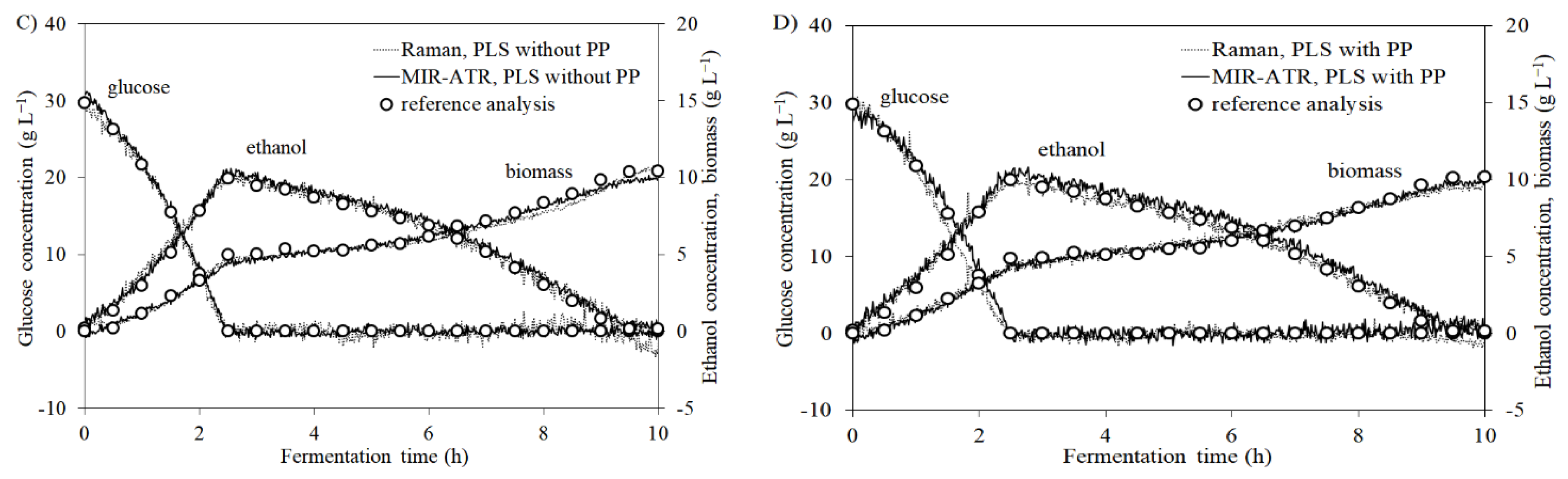 Applsci 09 02472 g005b Applsci 09 02472 g005b