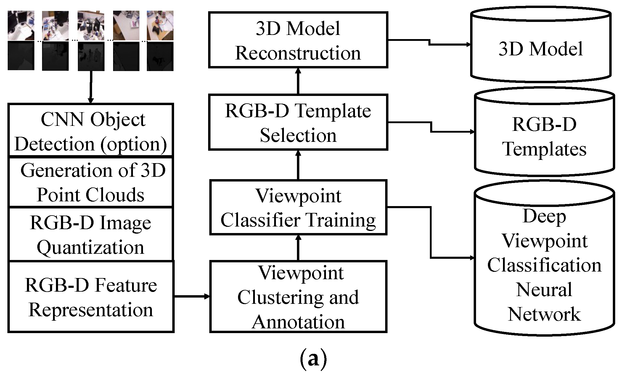 Applsci 09 02478 g001a Applsci 09 02478 g001a