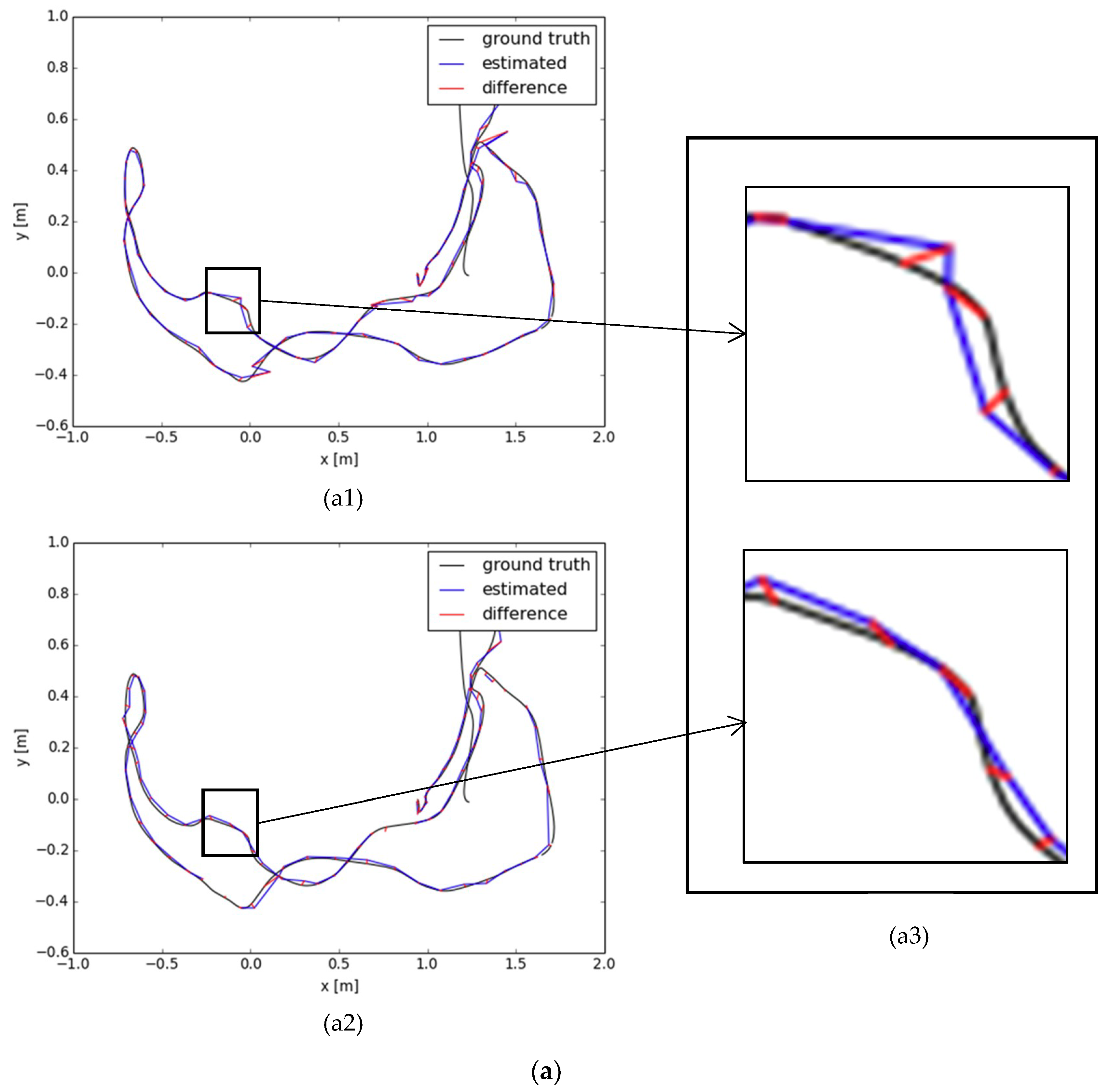 Applsci 09 02478 g011a Applsci 09 02478 g011a