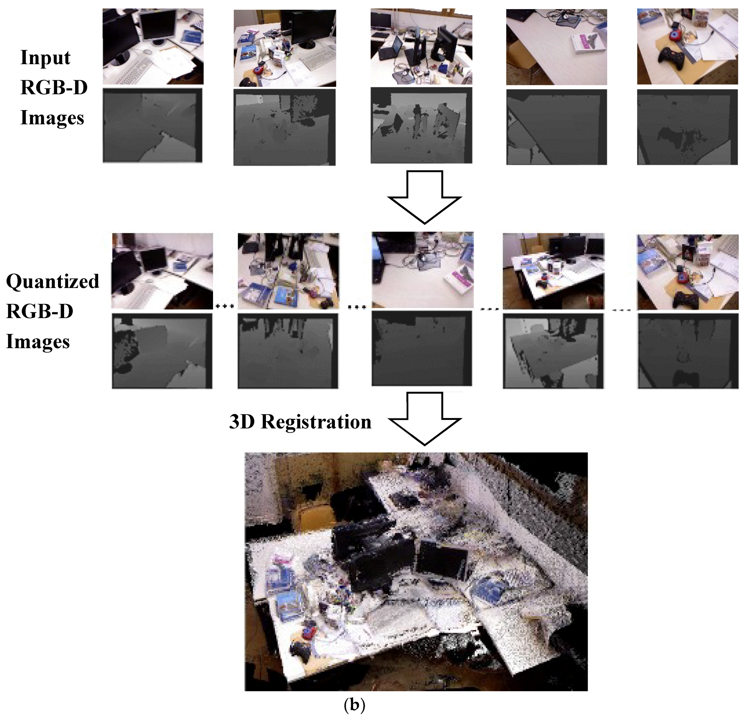 Applsci 09 02478 g011b Applsci 09 02478 g011b