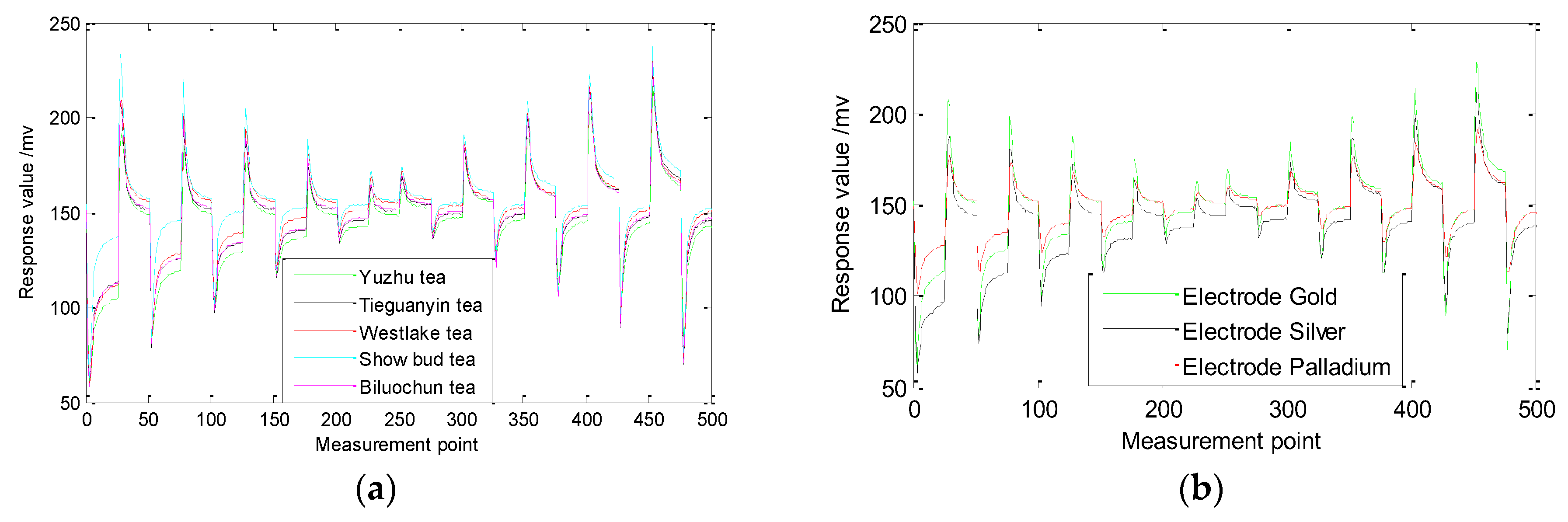 Applsci 09 02518 g005 Applsci 09 02518 g005
