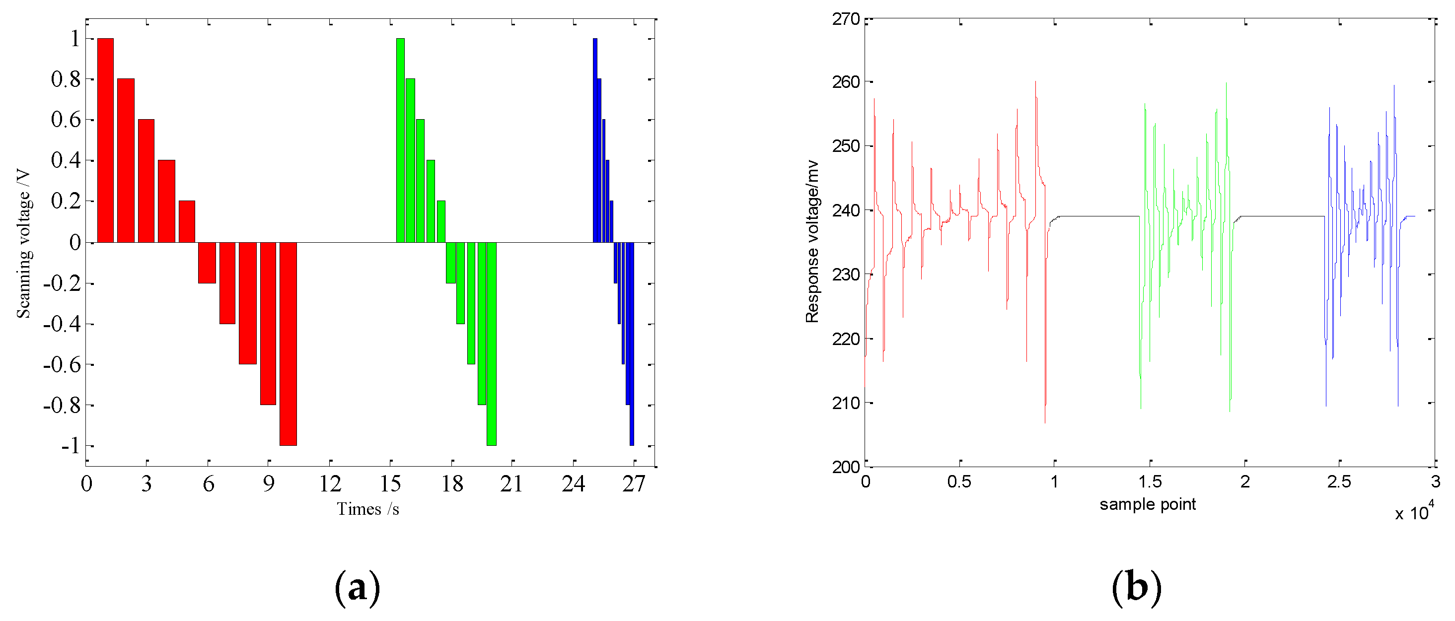 Applsci 09 02518 g006 Applsci 09 02518 g006