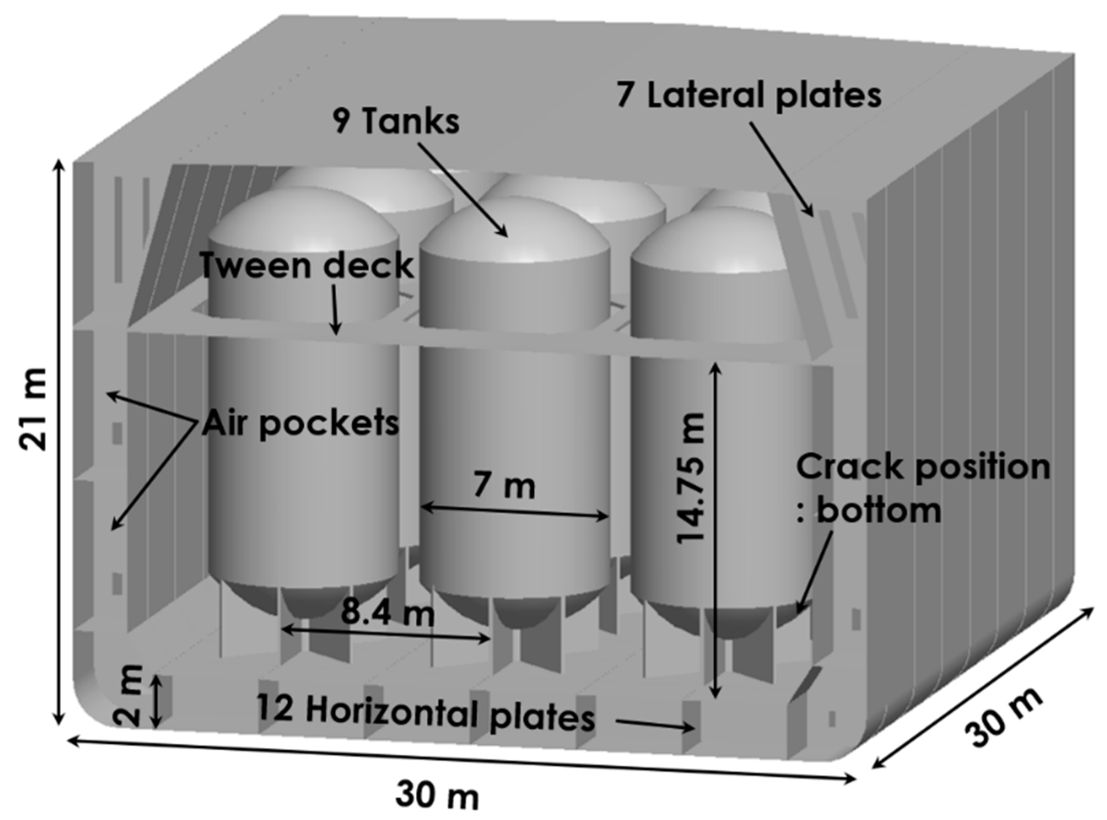Applsci 09 02536 g002