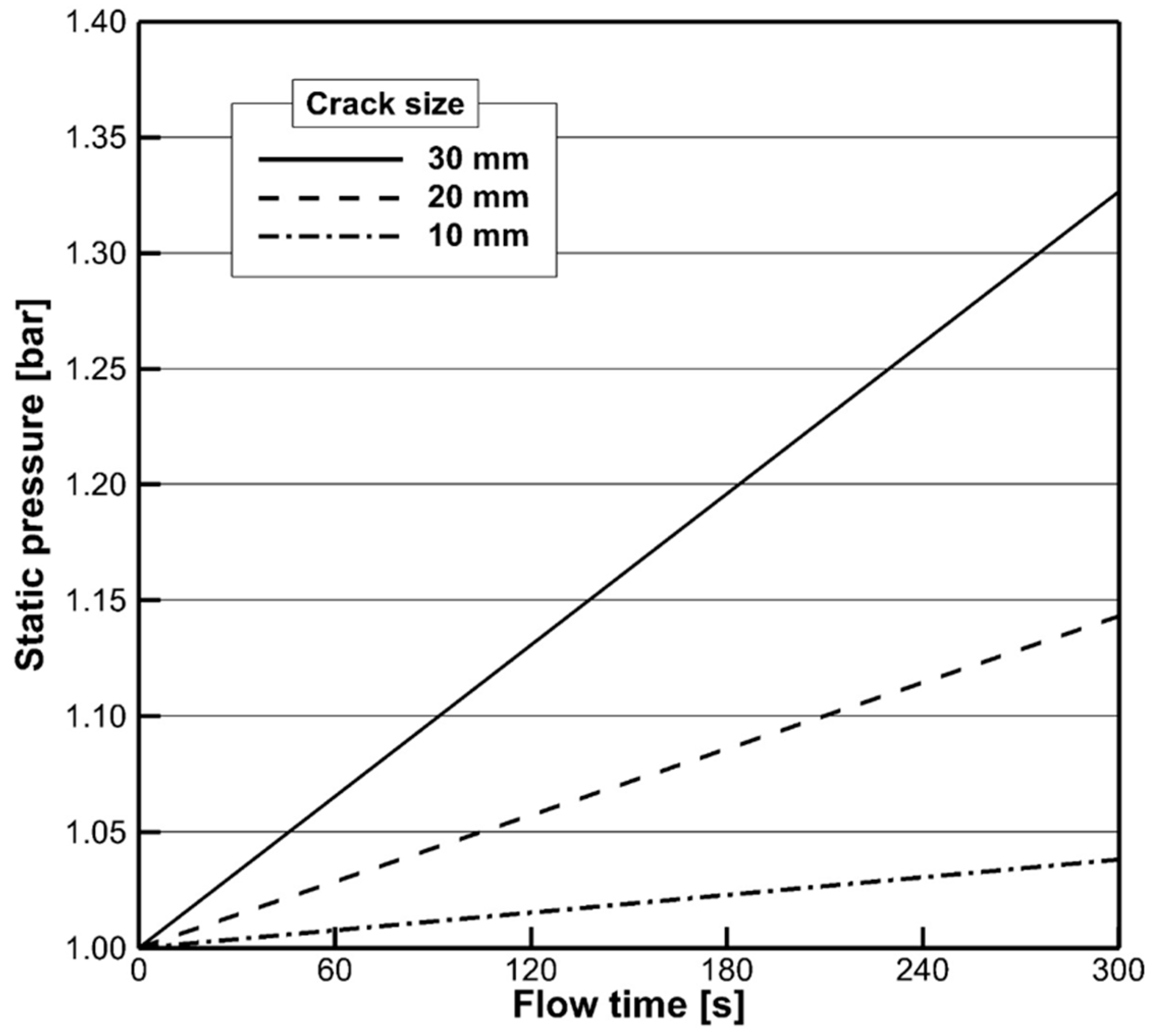 Applsci 09 02536 g006