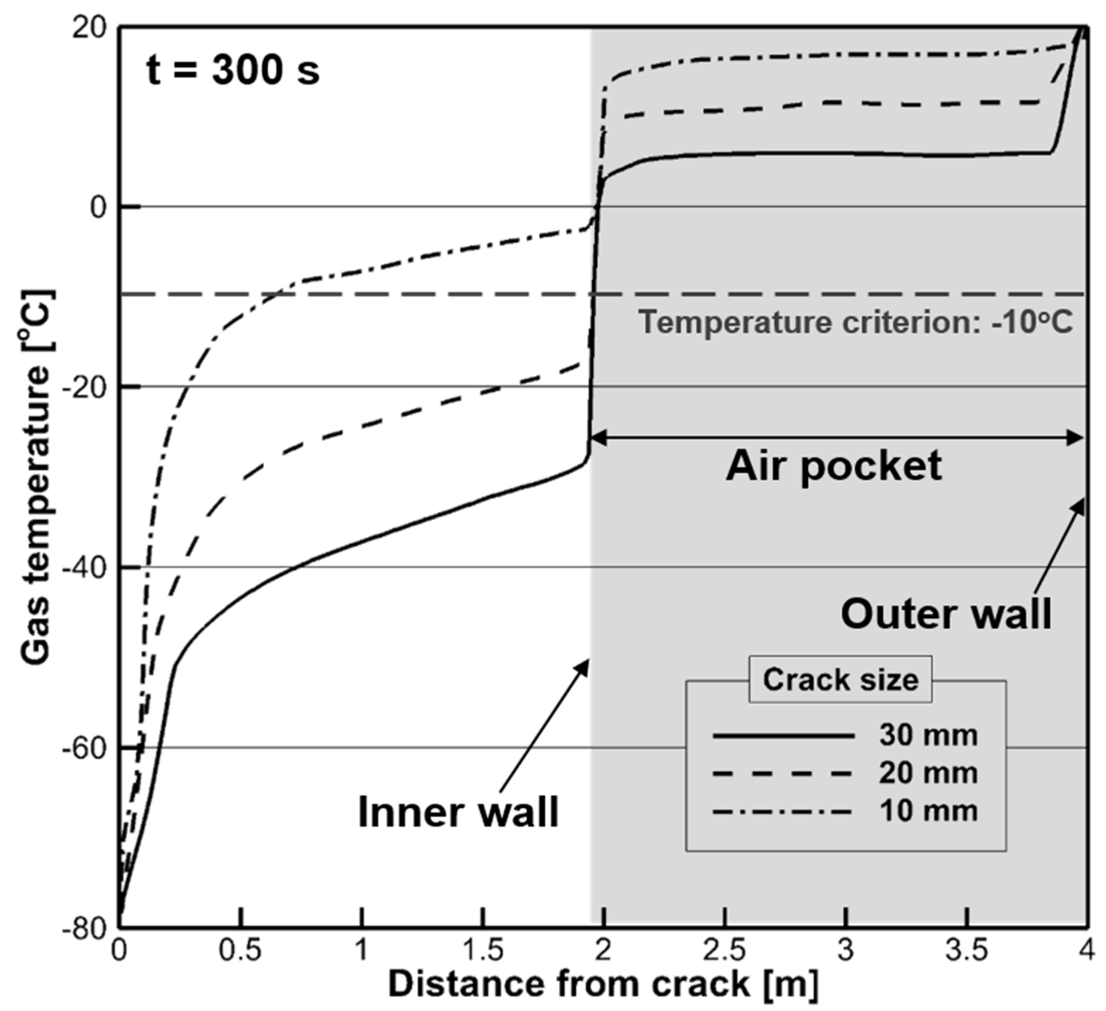 Applsci 09 02536 g010