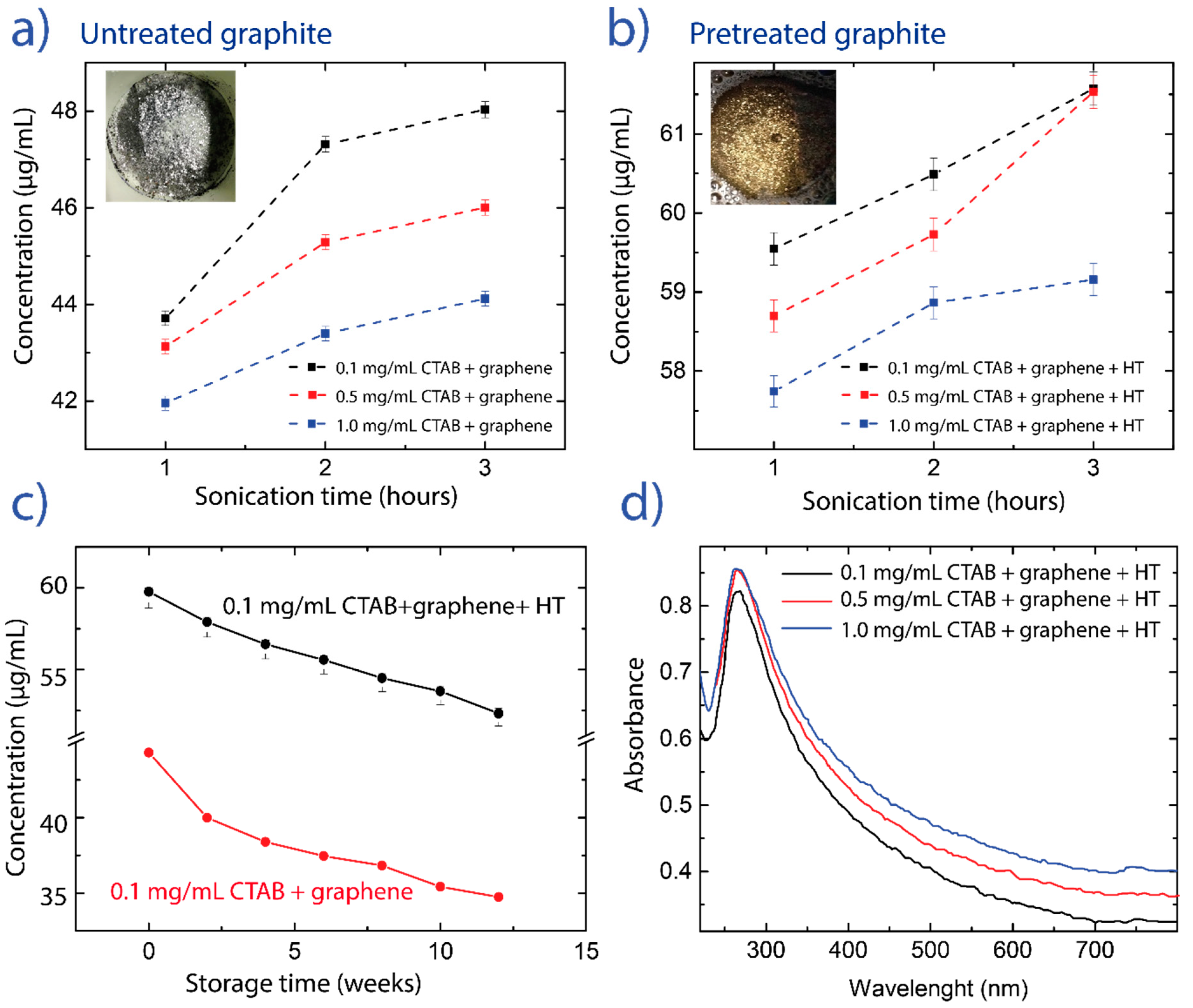 Applsci 09 02539 g001 Applsci 09 02539 g001