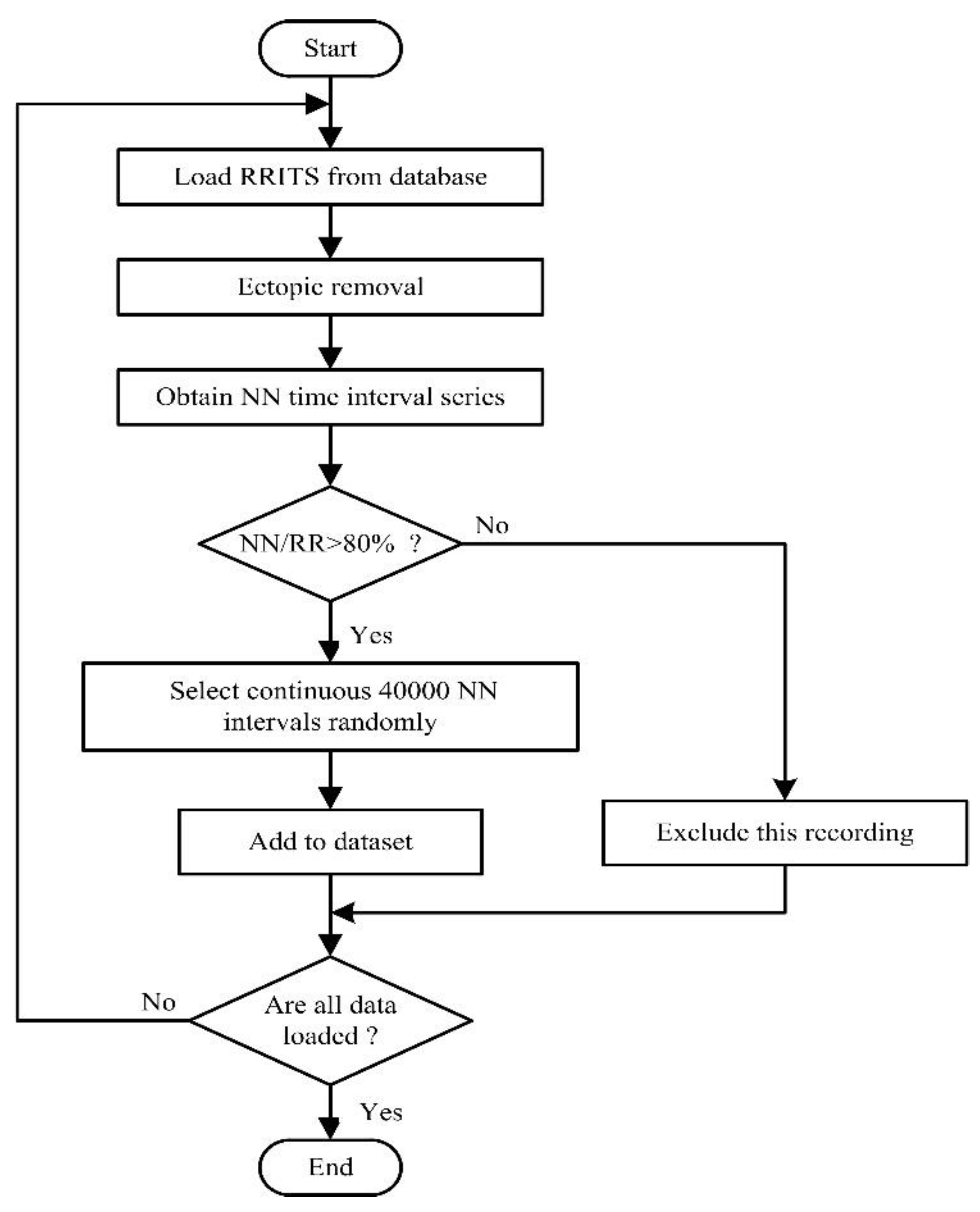 Applsci 09 02544 g001 Applsci 09 02544 g001