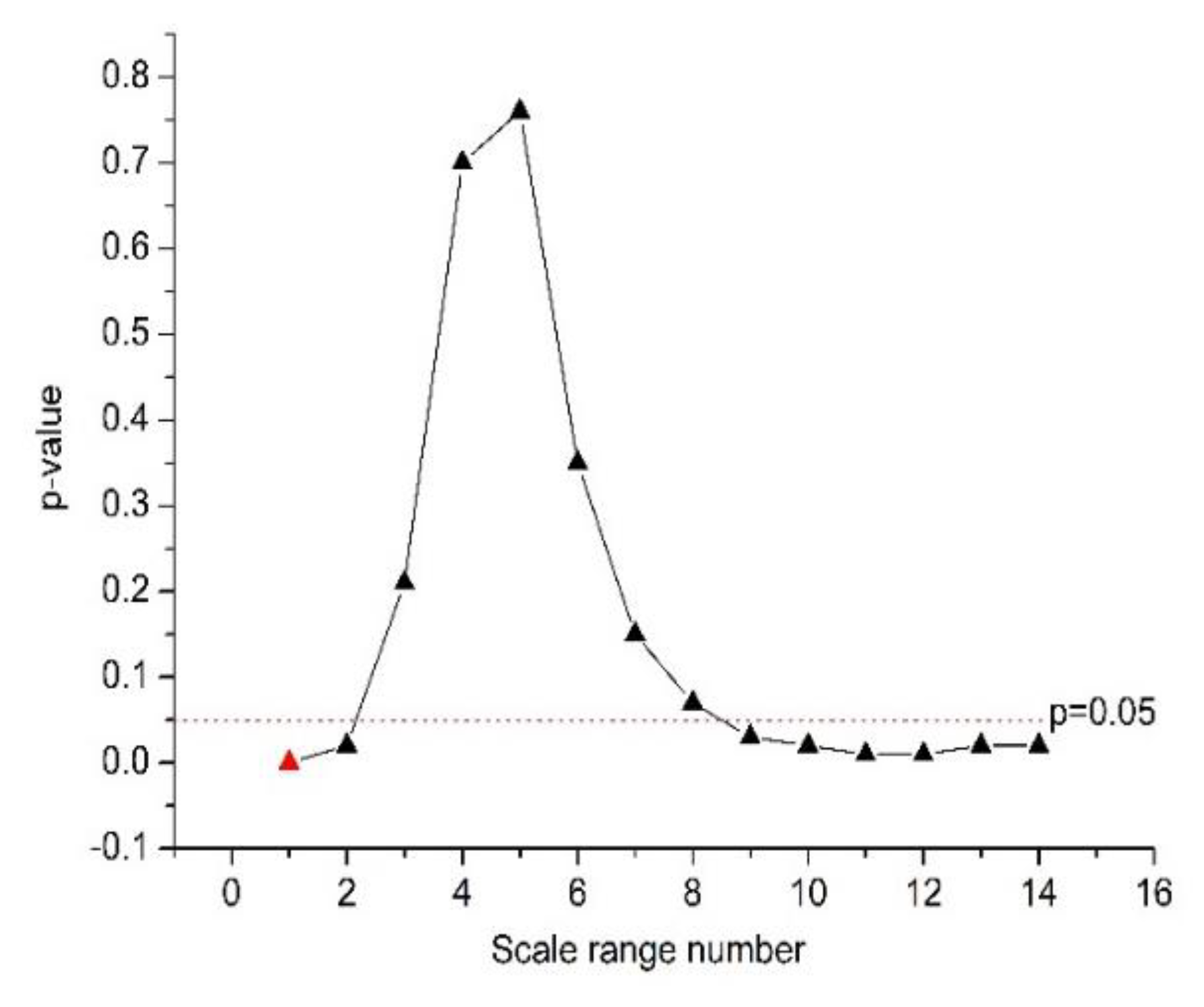 Applsci 09 02544 g002 Applsci 09 02544 g002