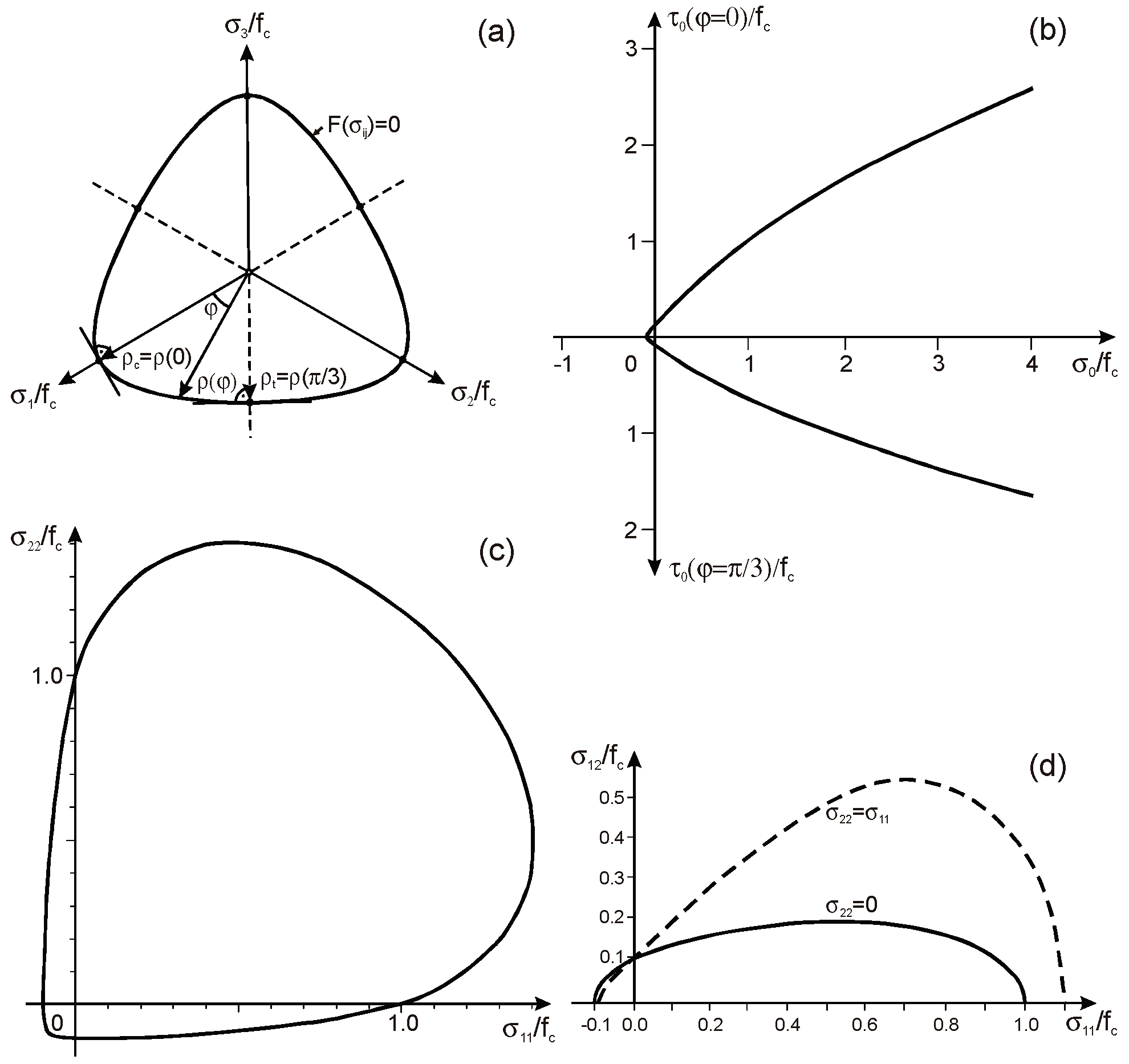 Applsci 09 02590 g001