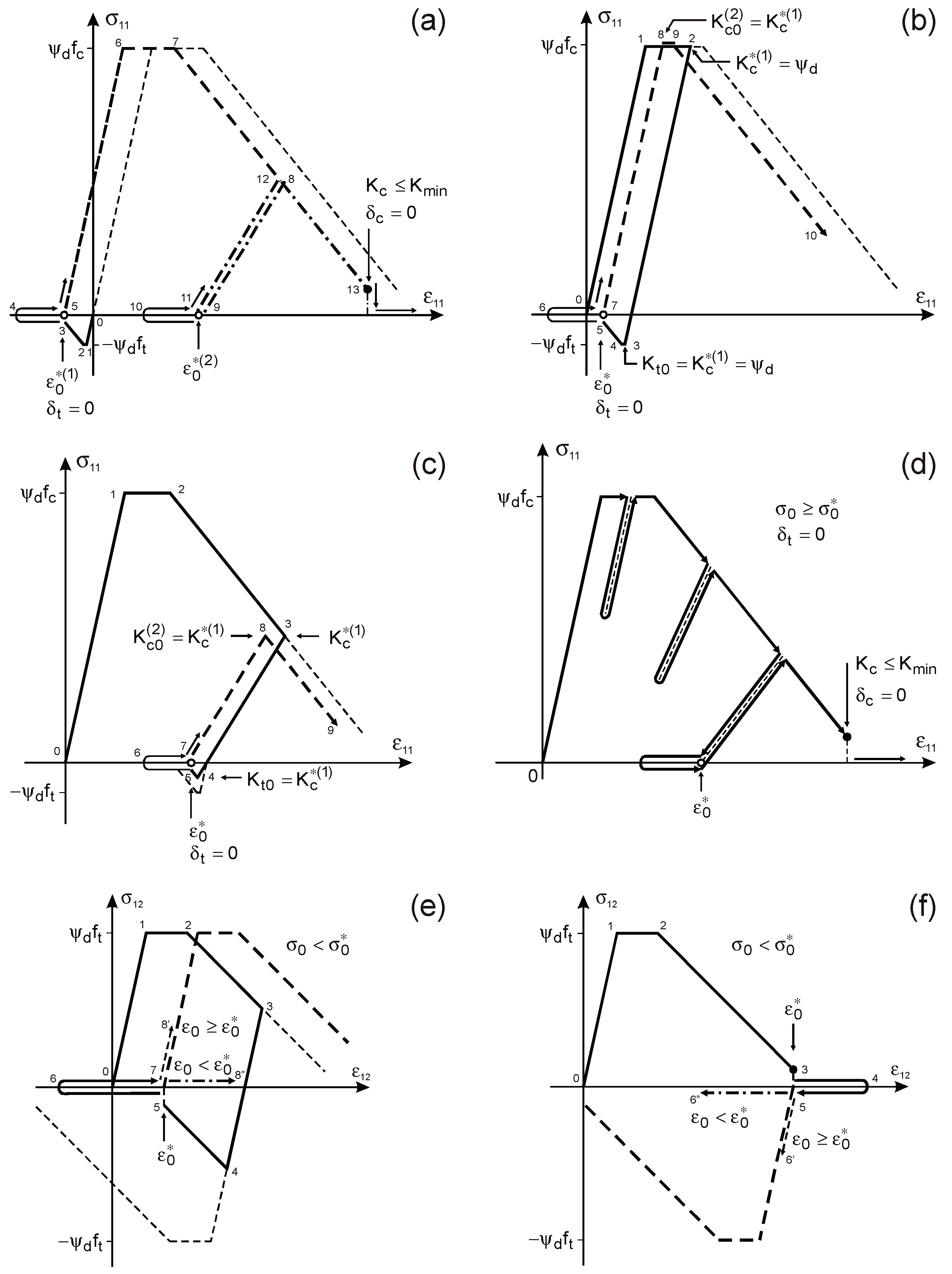Applsci 09 02590 g004