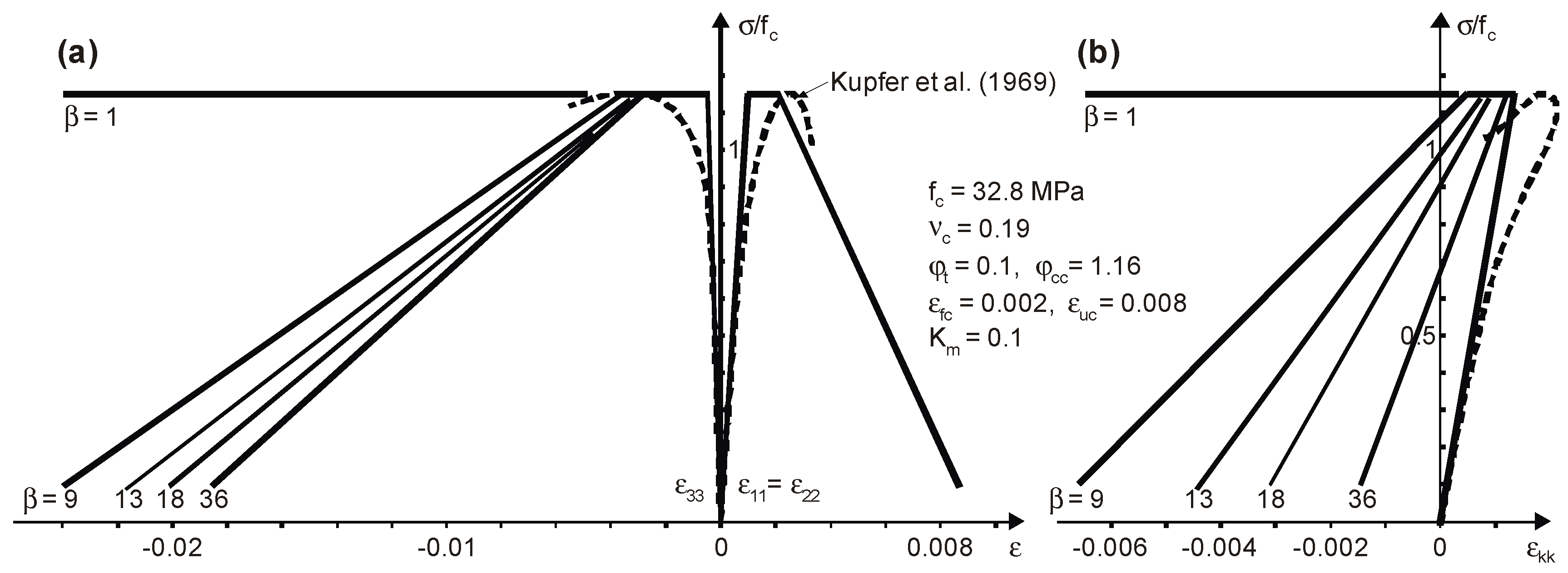 Applsci 09 02590 g006