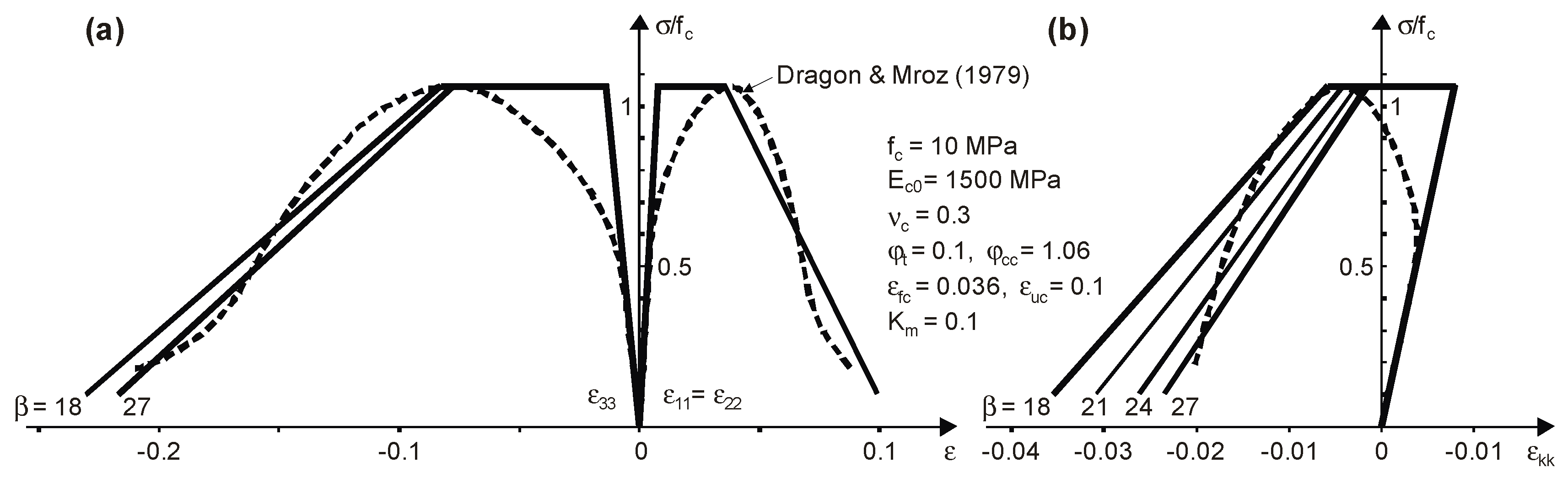 Applsci 09 02590 g007