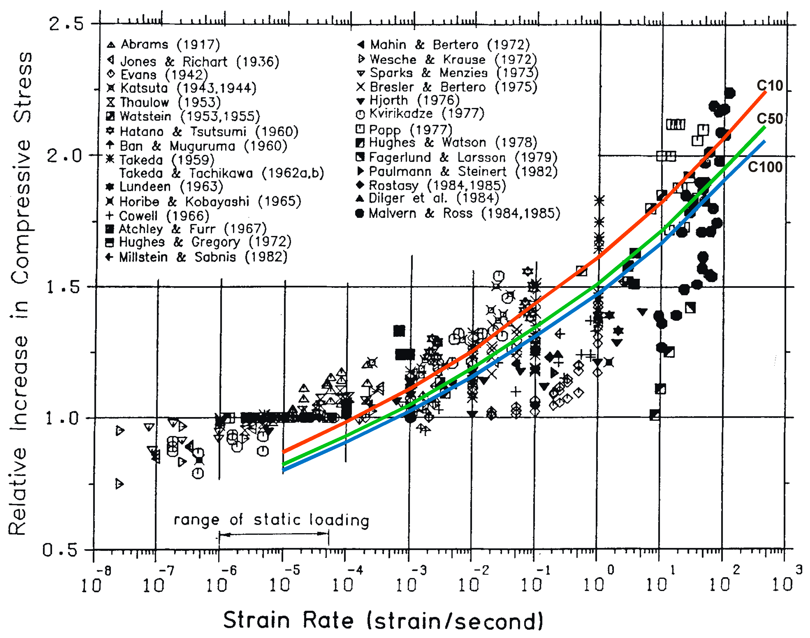 Applsci 09 02590 g008