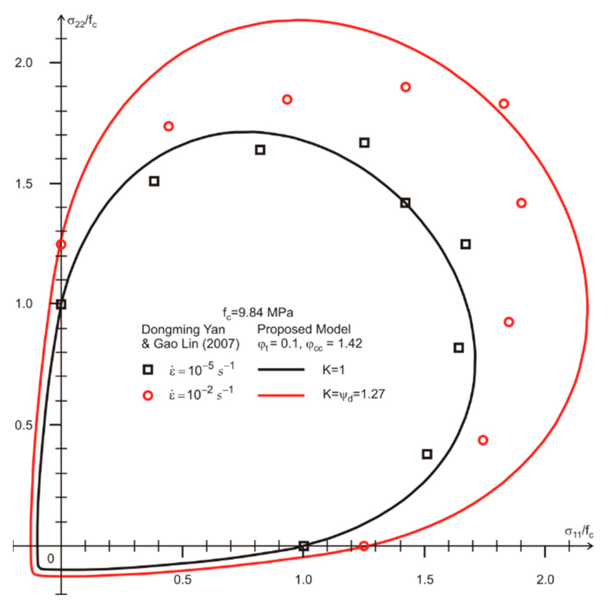 Applsci 09 02590 g009