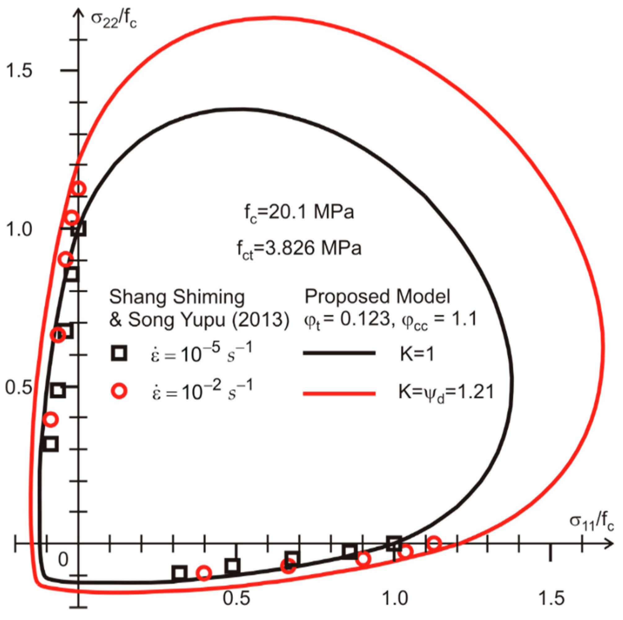 Applsci 09 02590 g011