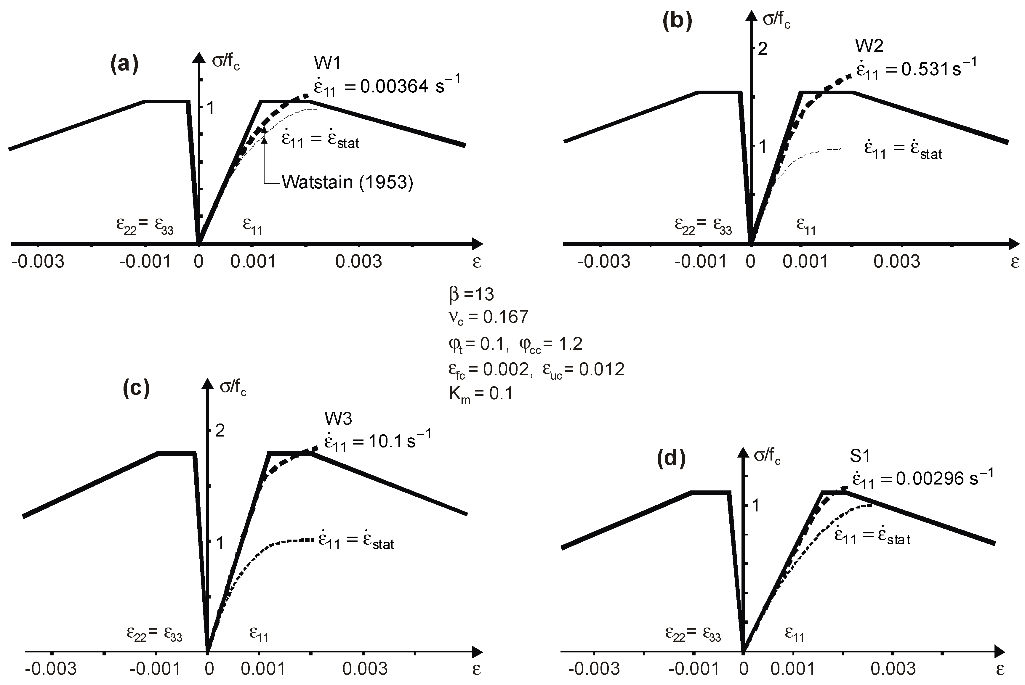 Applsci 09 02590 g012