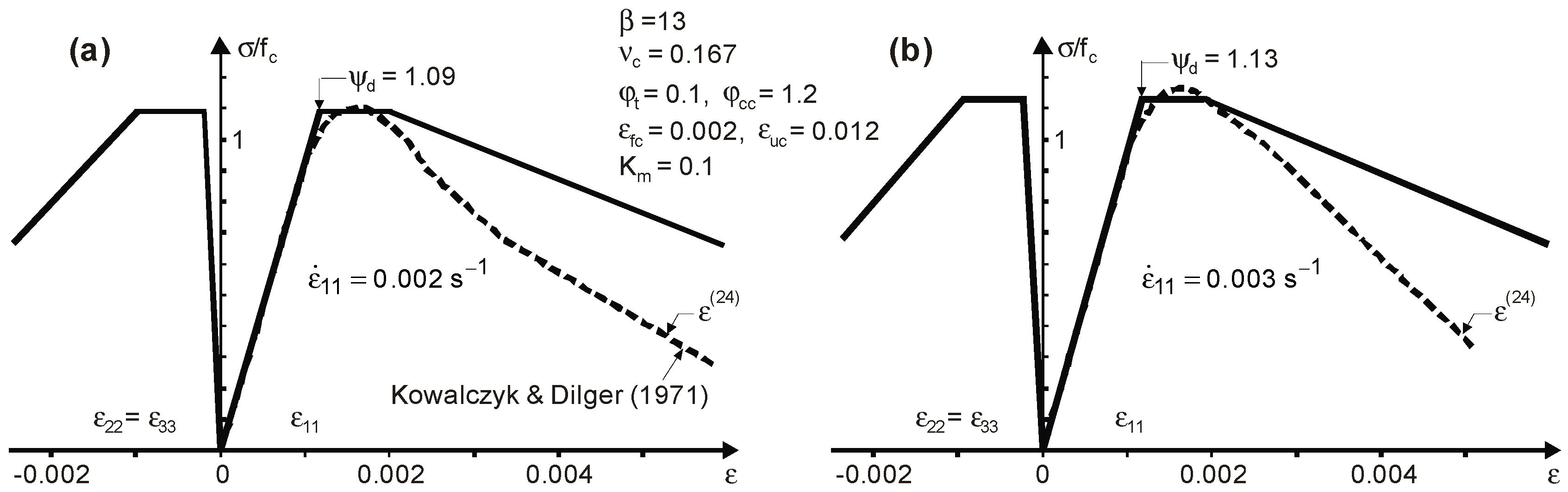 Applsci 09 02590 g013