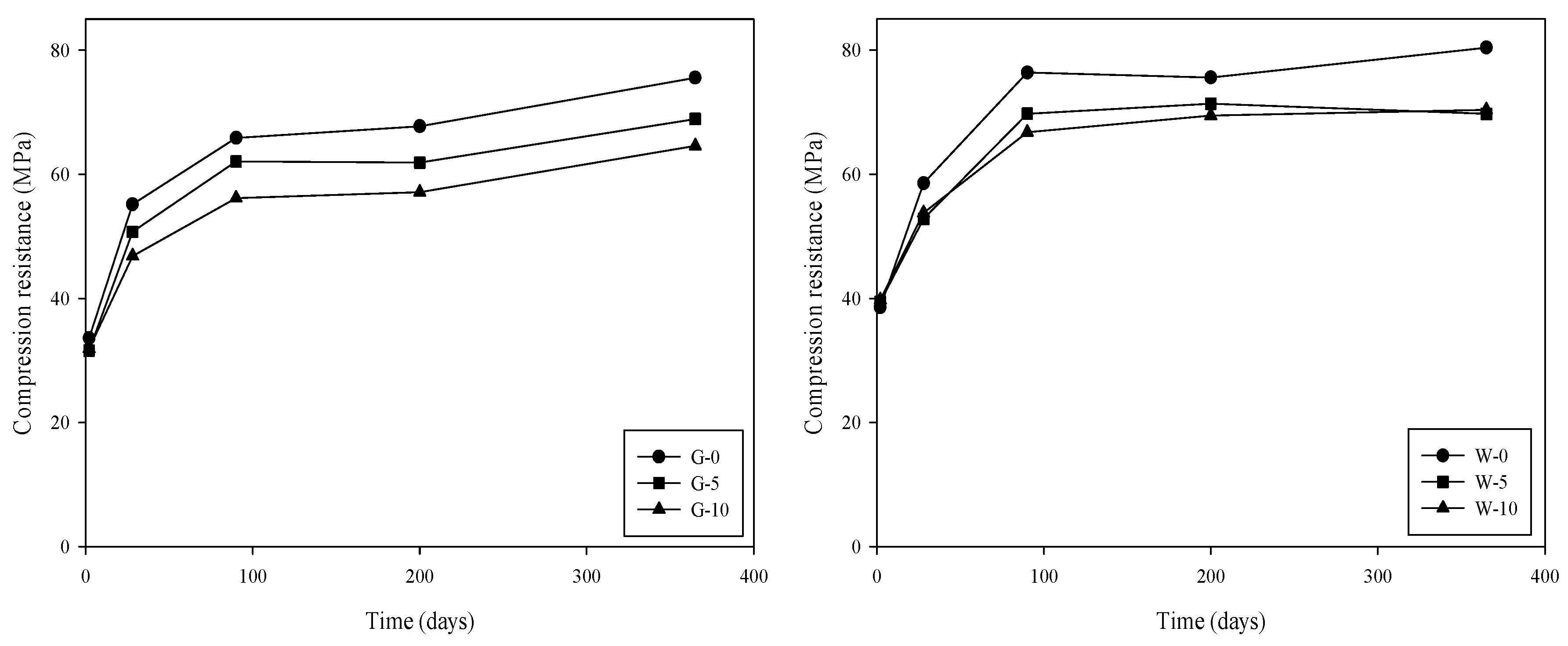 Applsci 09 02598 g001