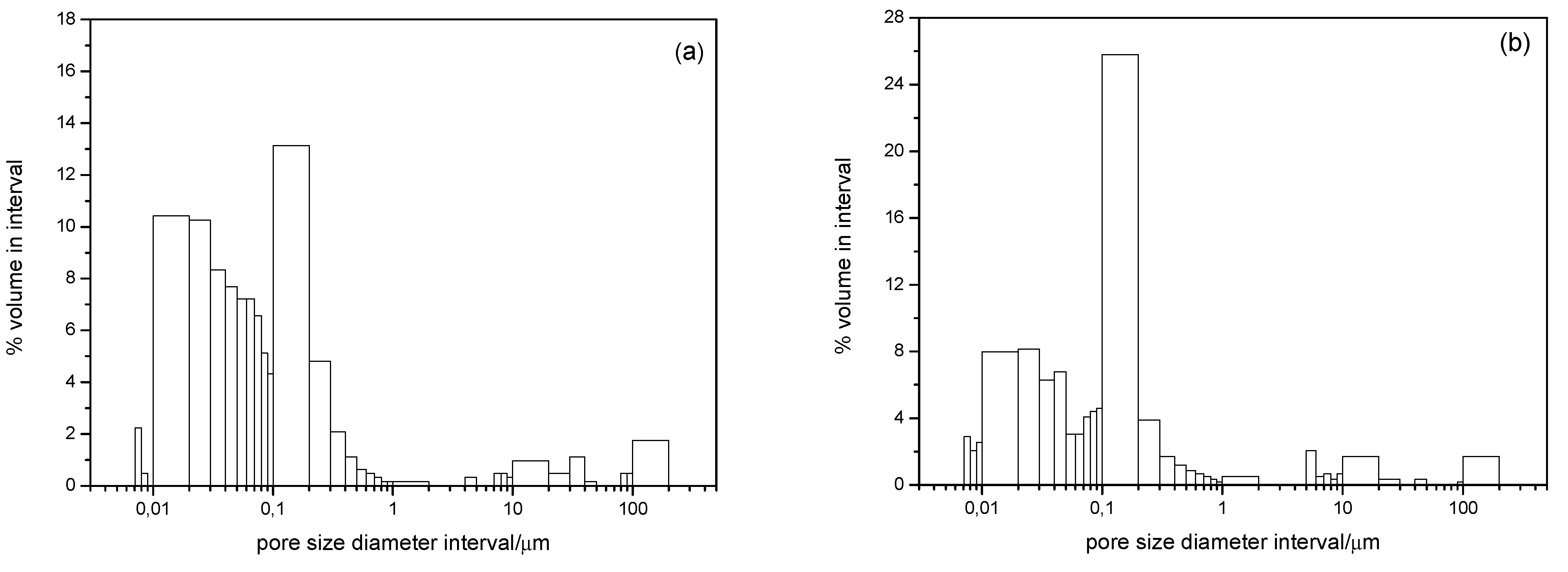 Applsci 09 02598 g003a