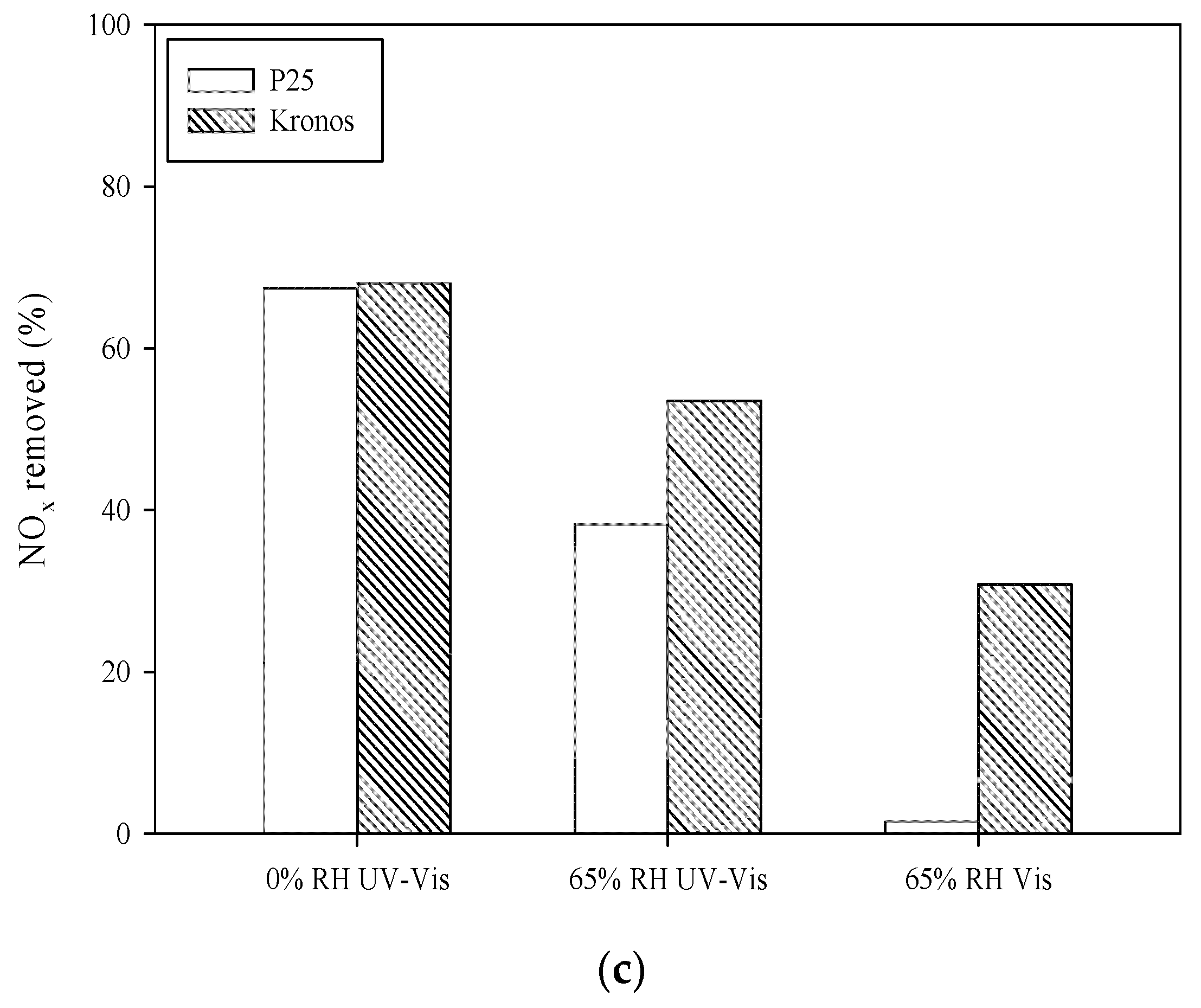 Applsci 09 02598 g005b