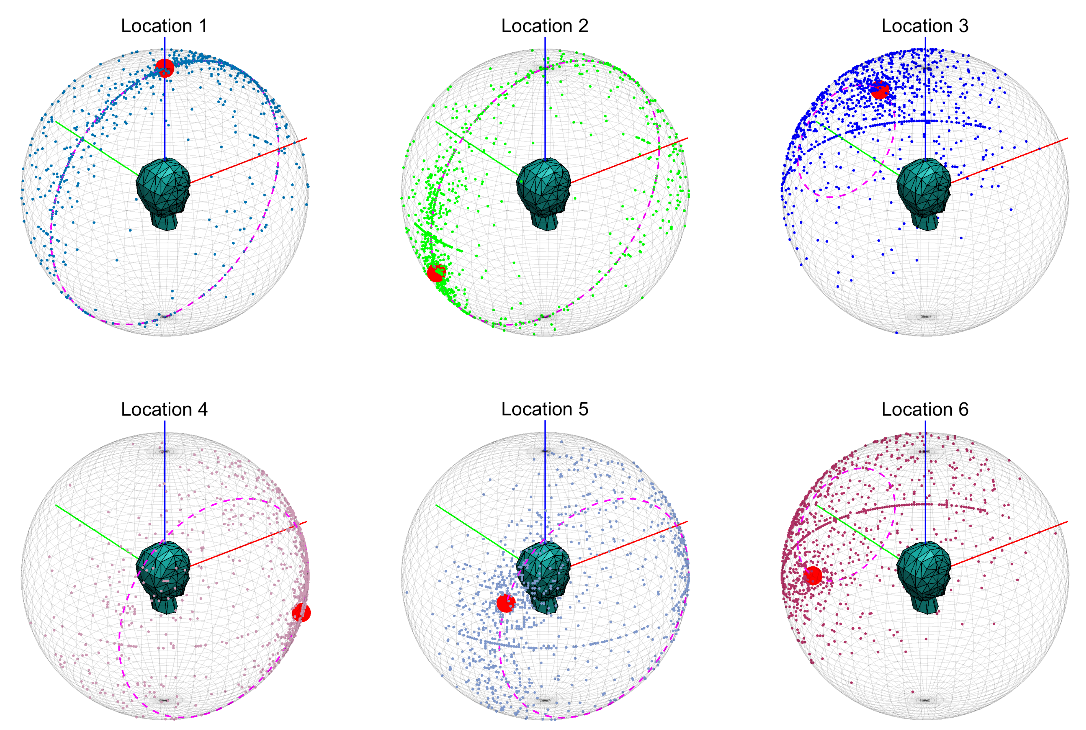 Applsci 09 02618 g005