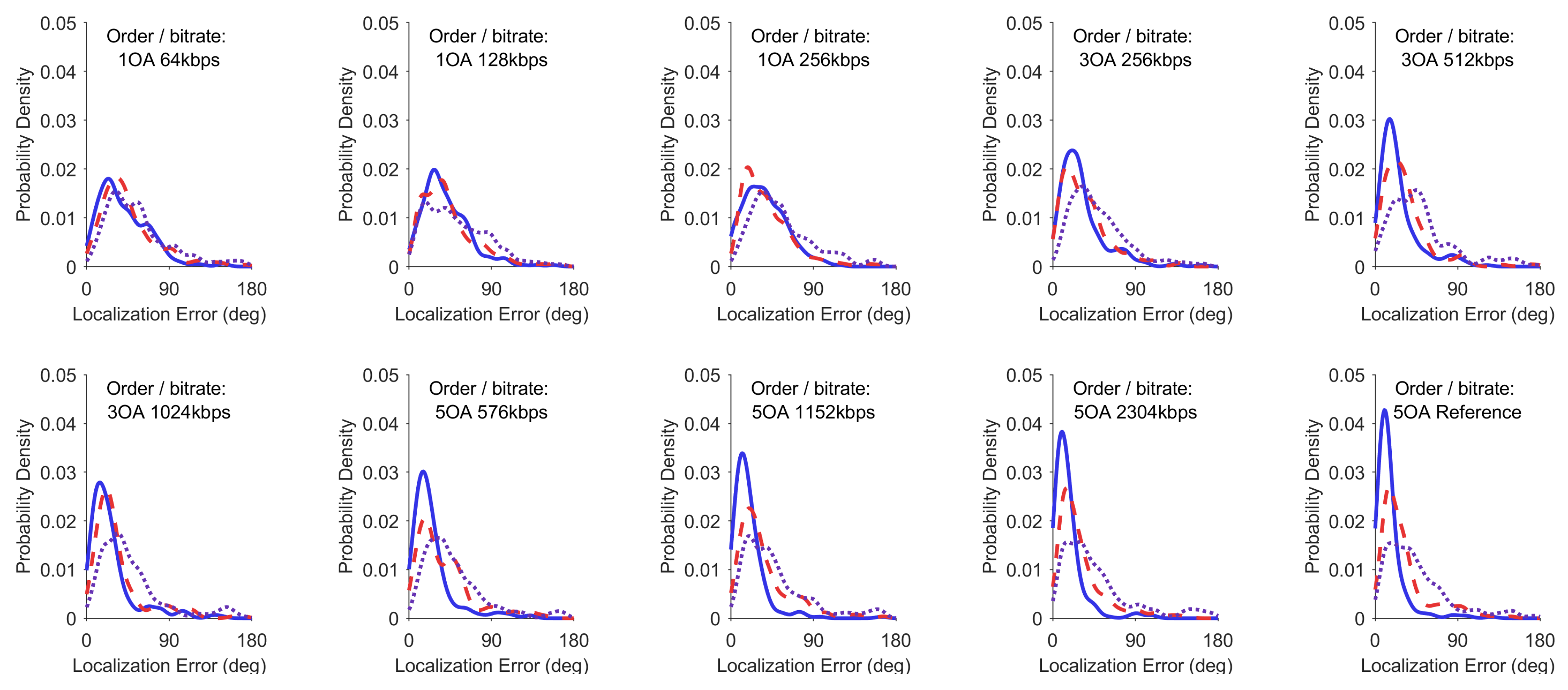 Applsci 09 02618 g007
