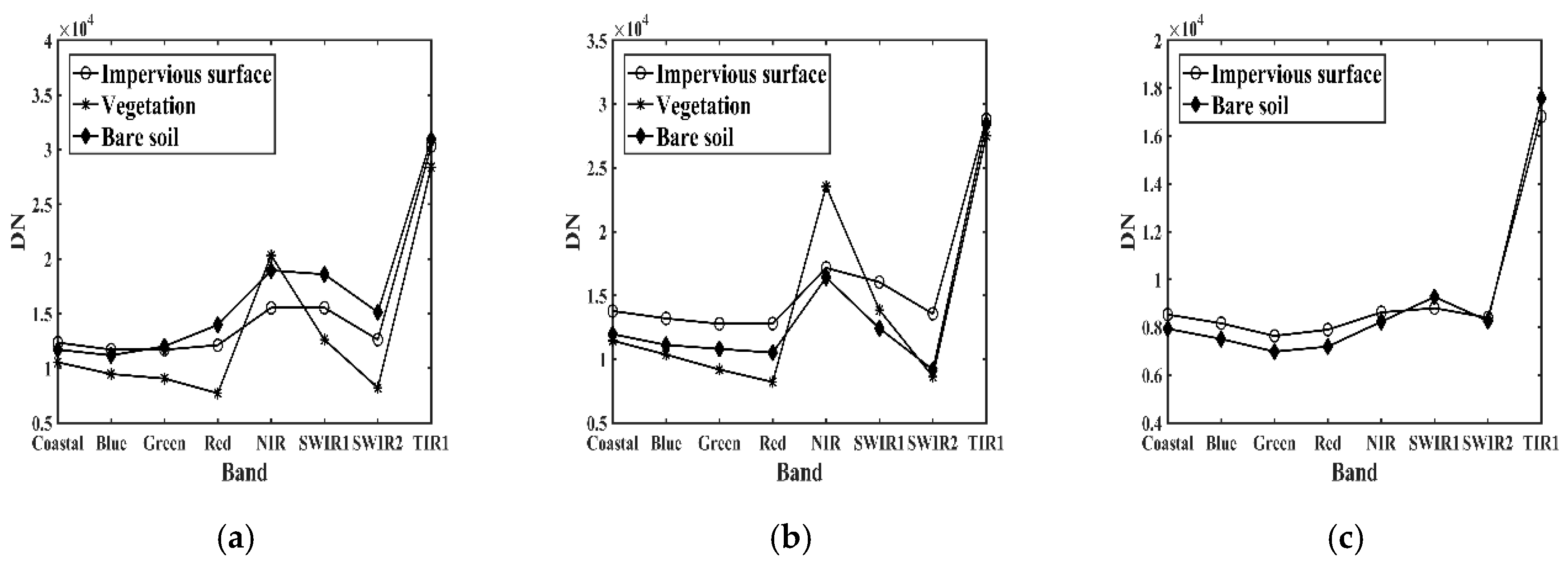 Applsci 09 02631 g002 Applsci 09 02631 g002