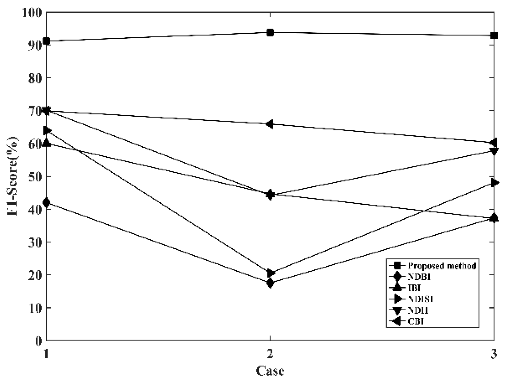 Applsci 09 02631 g008 Applsci 09 02631 g008