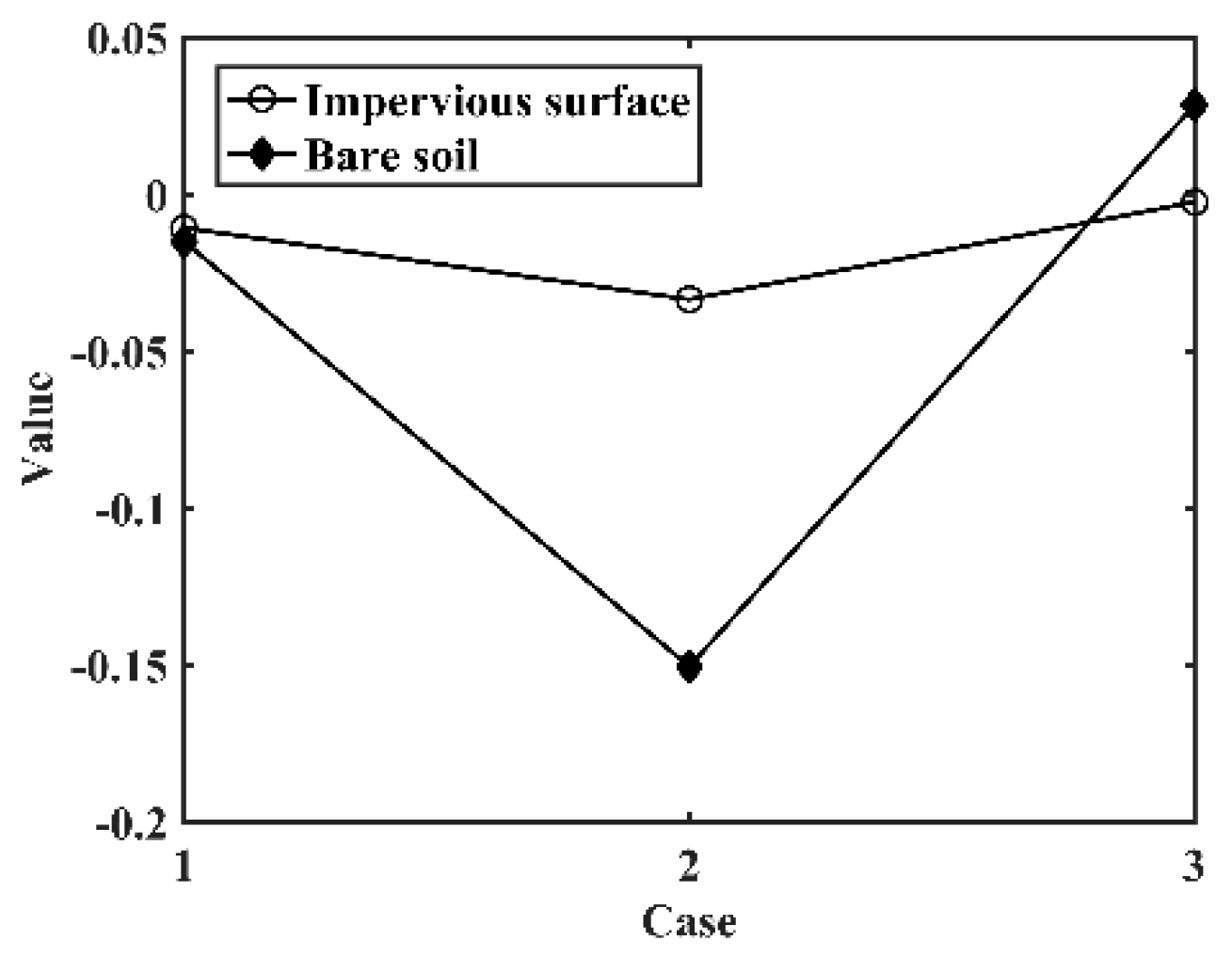Applsci 09 02631 g010 Applsci 09 02631 g010