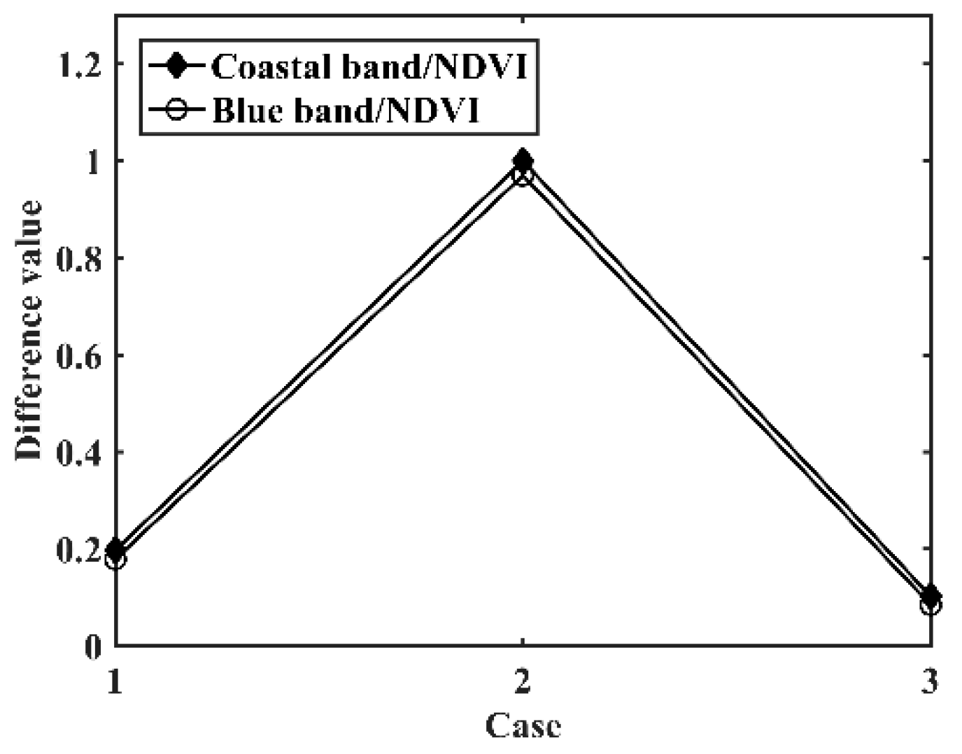 Applsci 09 02631 g013 Applsci 09 02631 g013