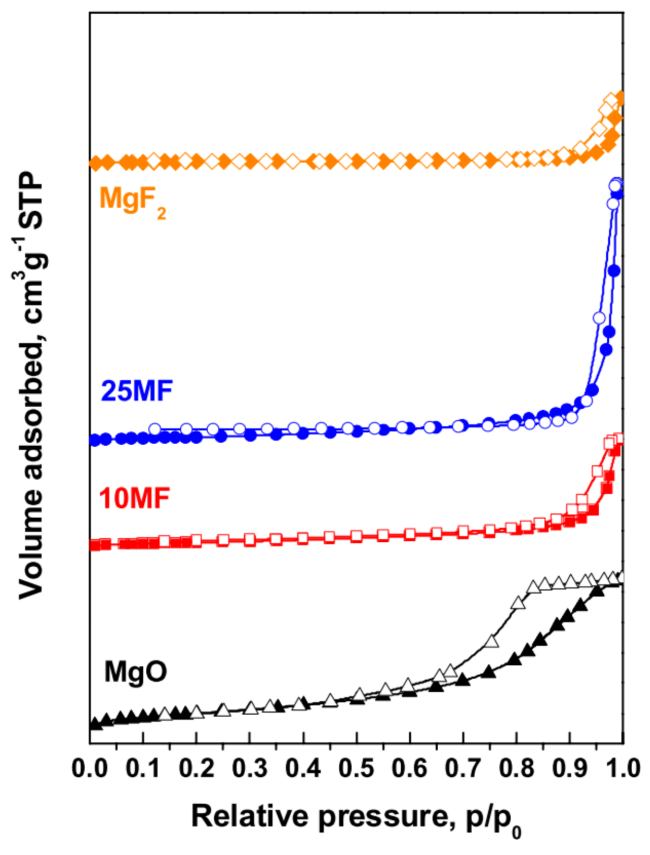 Applsci 09 02642 g001