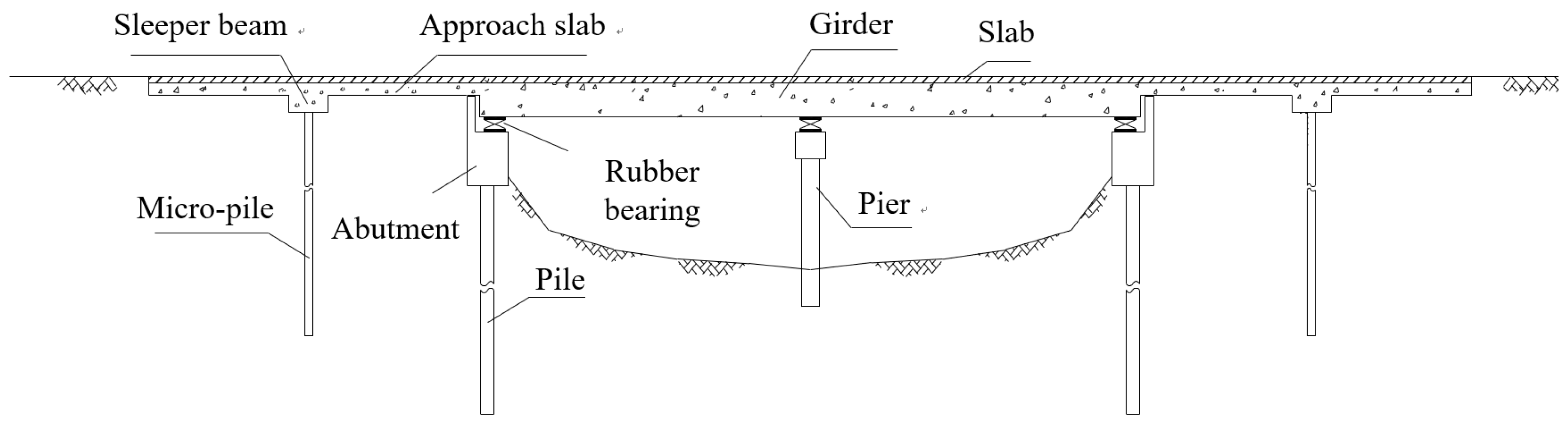 Applsci 09 02644 g001