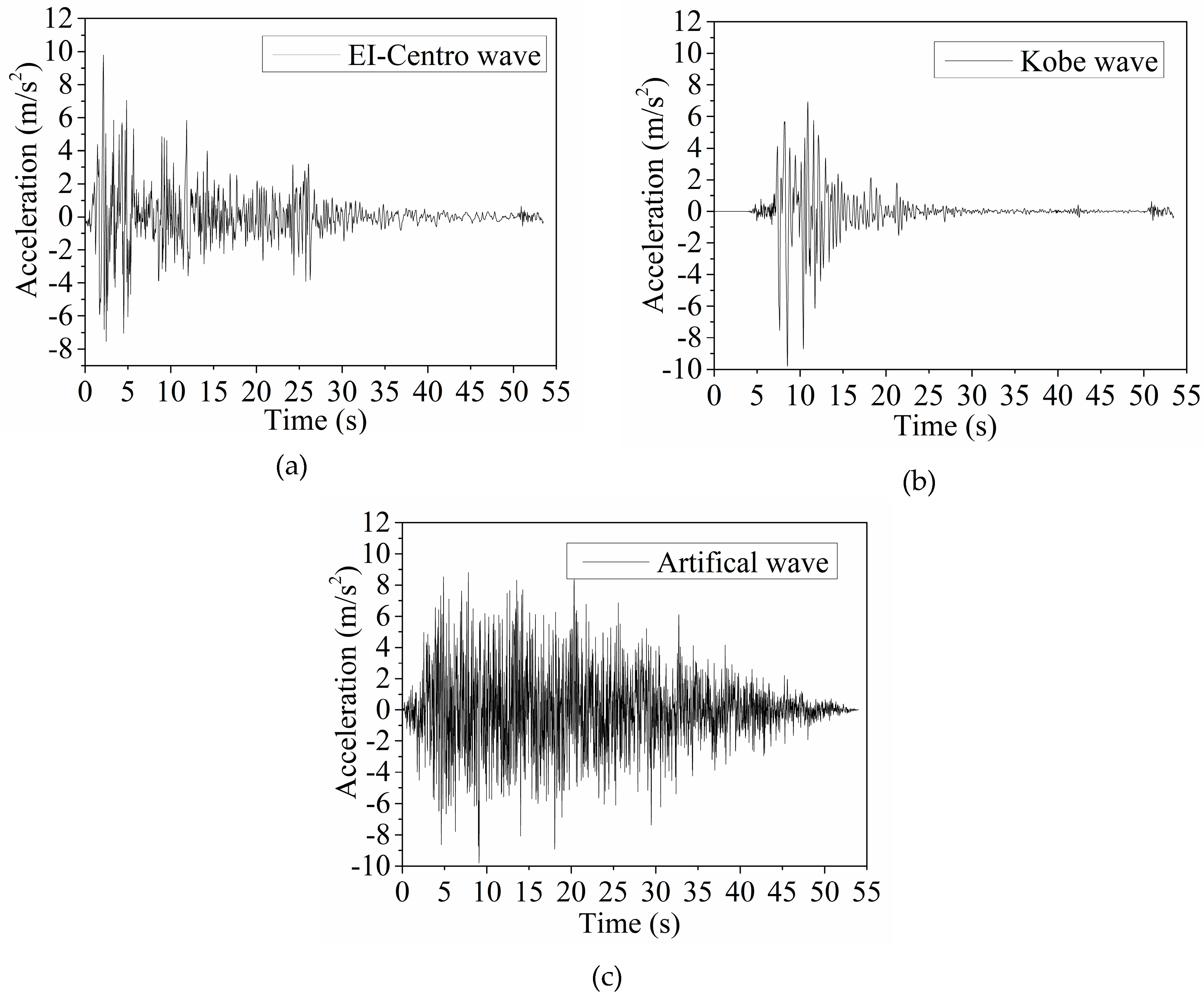 Applsci 09 02644 g005