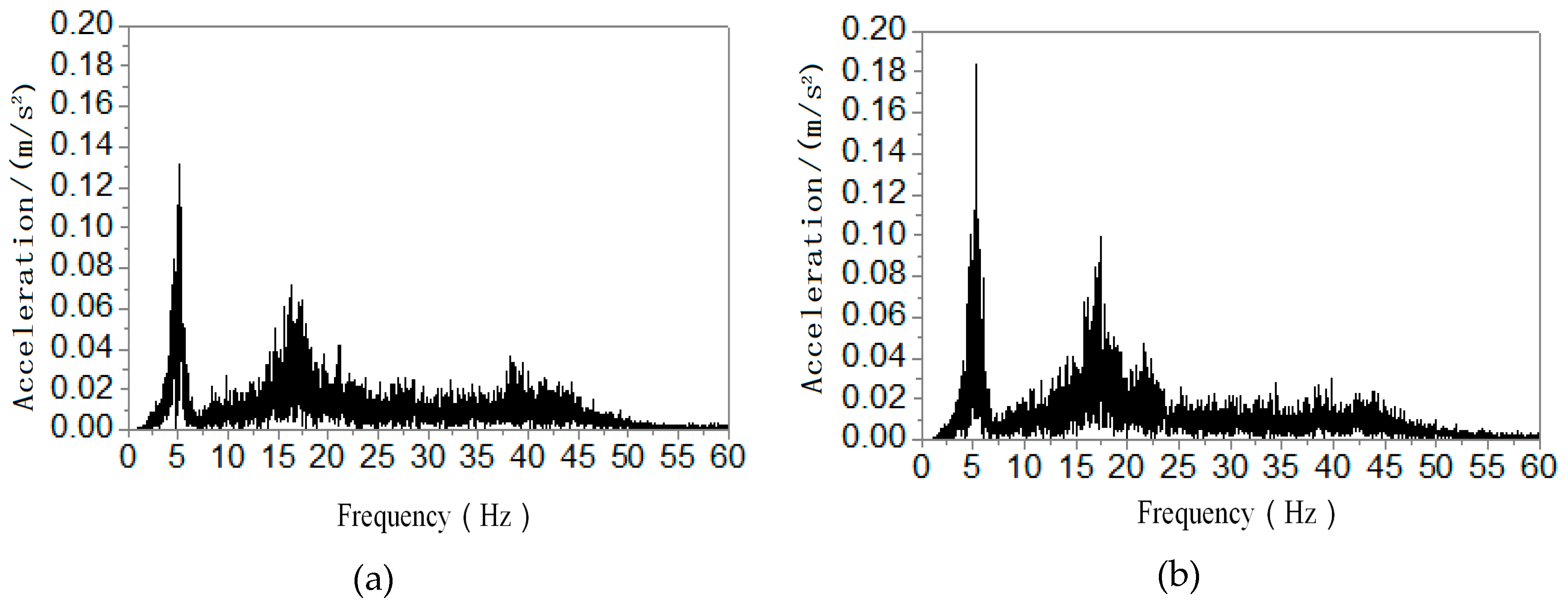 Applsci 09 02644 g006