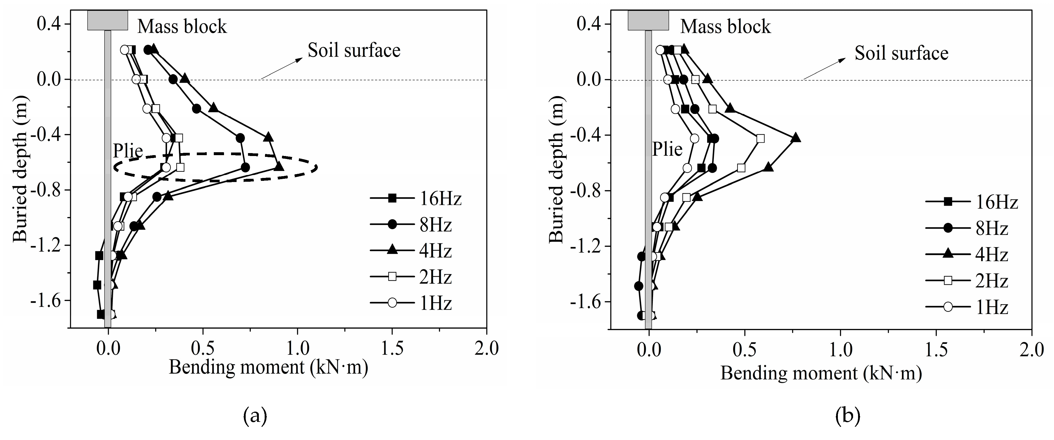Applsci 09 02644 g008