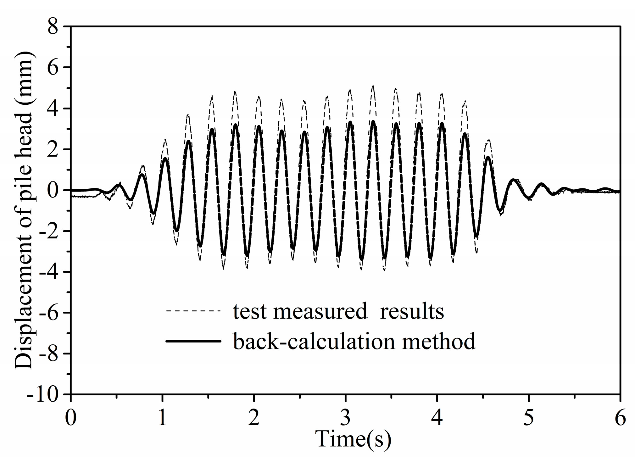 Applsci 09 02644 g010