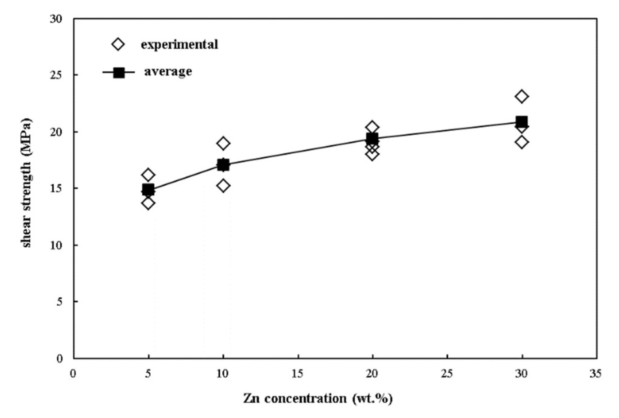 Applsci 09 02655 g003